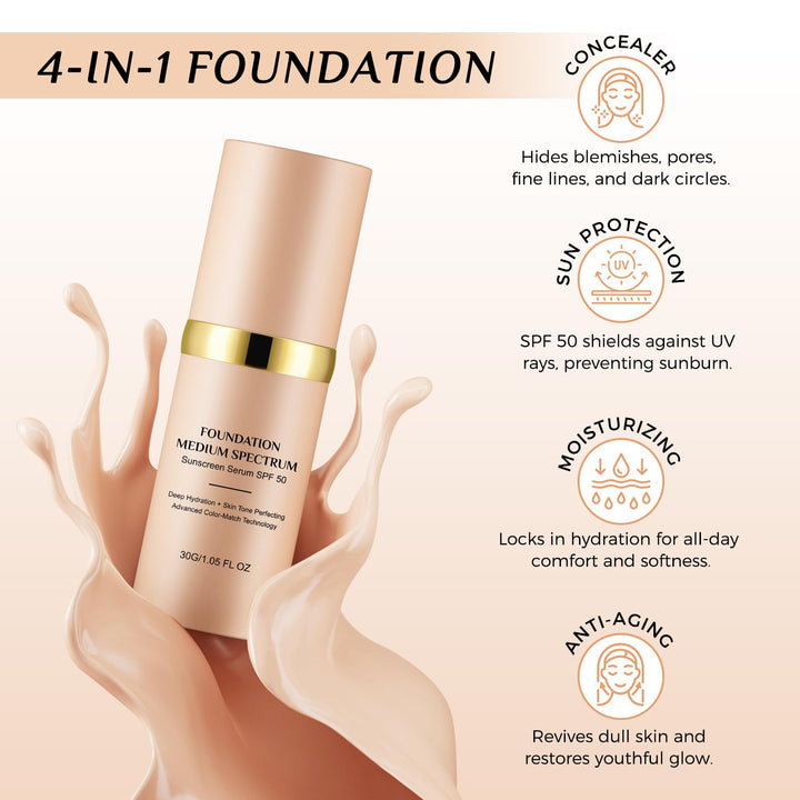 Color Changing Foundation with SPF 50 Sunscreen - 4-in-1 Hydrating, Lightweight Coverage & Glow Makeup | Longwear Waterproof for Daily Use, Gym & Travel - 30ml