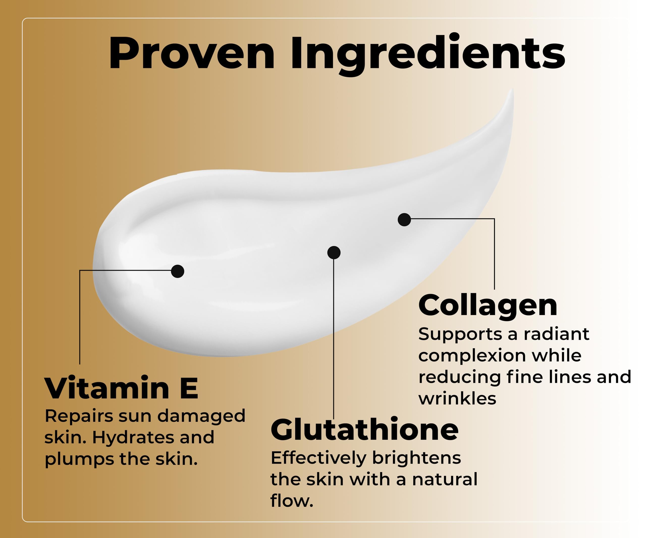 LuxeMocha Skin Brightening Lotion | Glutathione cream, Collagen, Vitamin E, Dark Spots, Fine Lines & Wrinkles, Even SkinTone, brightening lotion for body, 16.9 Fl Oz Bottle