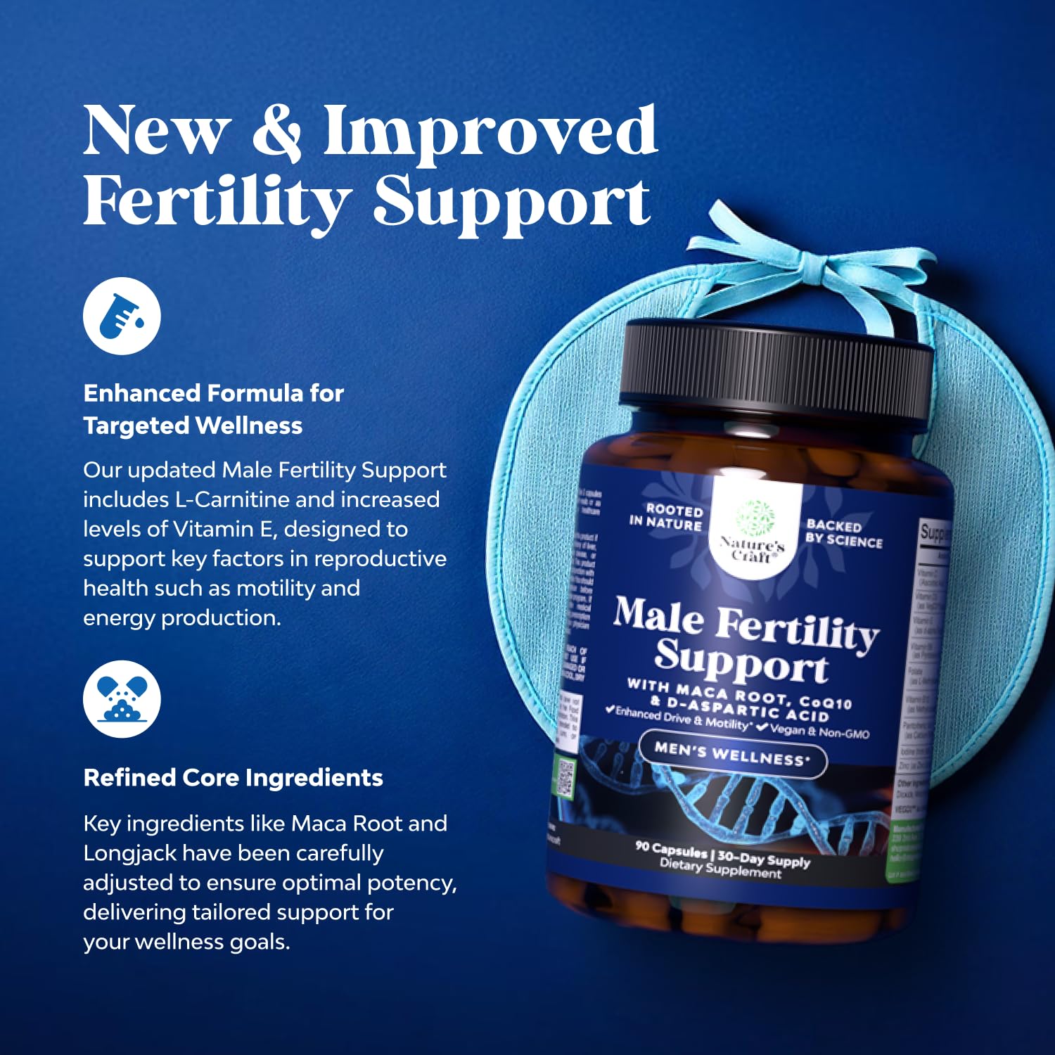 Pre Conception Male Fertility Supplement - Advanced Fertility Supplement for Men with CoQ10 Maca Root Methyl Folate & D-Aspartic Acid for Enhanced Count Motility (1 Month)