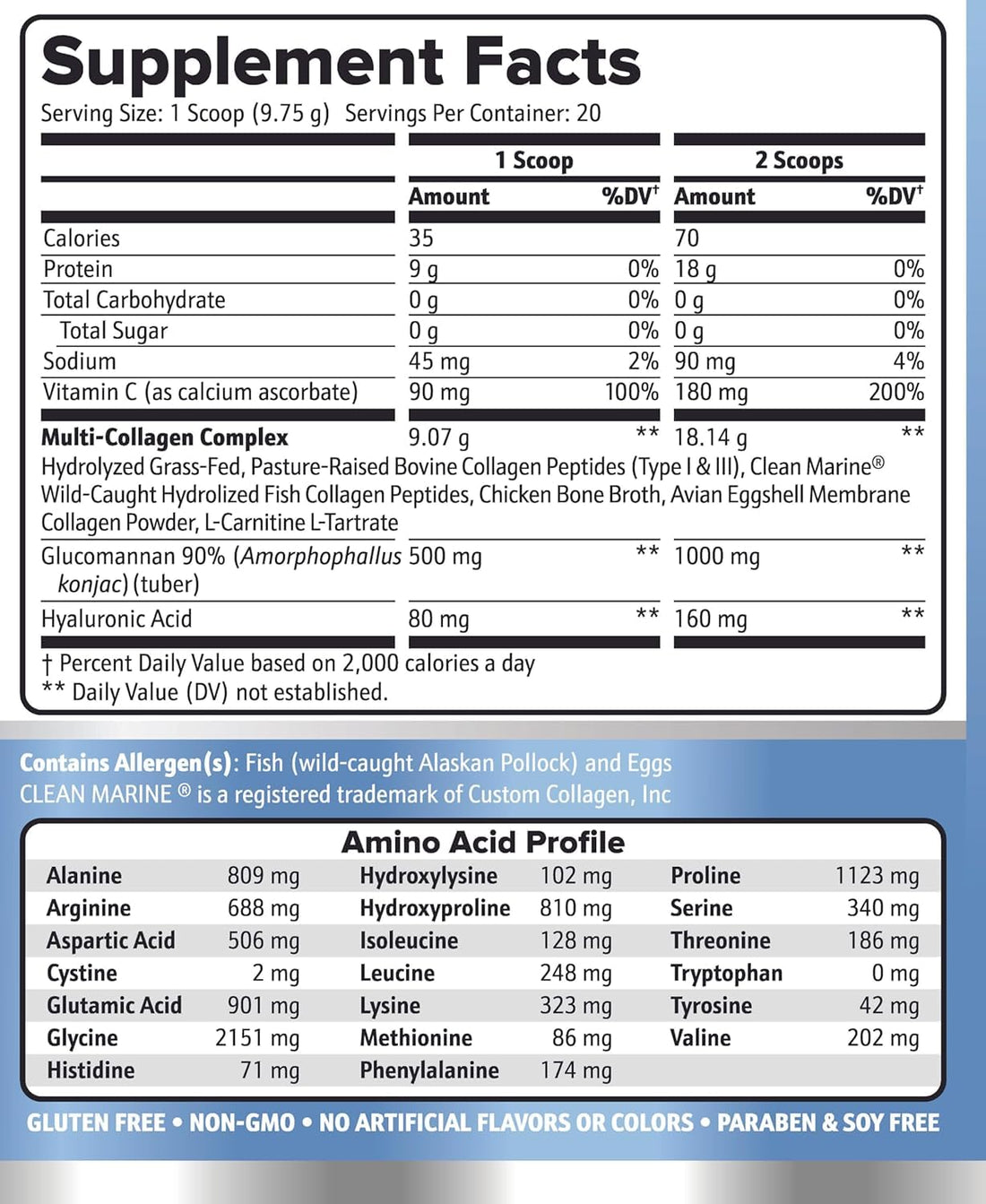 Healthful Seasons Multi Collagen Belly Burn: Hydrolyzed Peptides Powder with Hyaluronic Acid and Vitamin C + L-Carnitine and Glucomannan - Unflavored