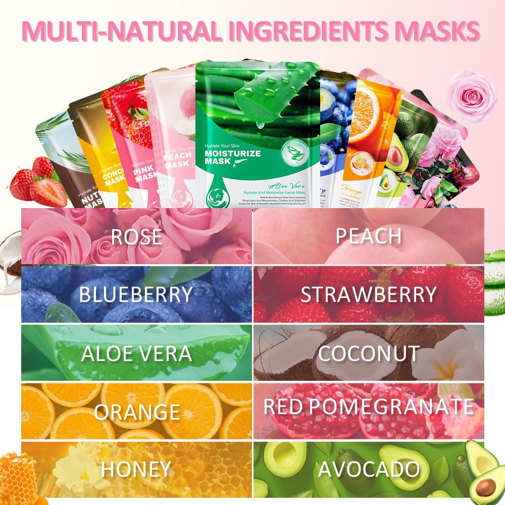 Kaely 10 Pack Variety Sheet Masks, Spa Party Face Masks for Kids Teens Skincare Set, Girls Night Facial Masks Skin Care, Moisturize Soothe for All Skin Types, Birthday Christmas Gifts, Set01