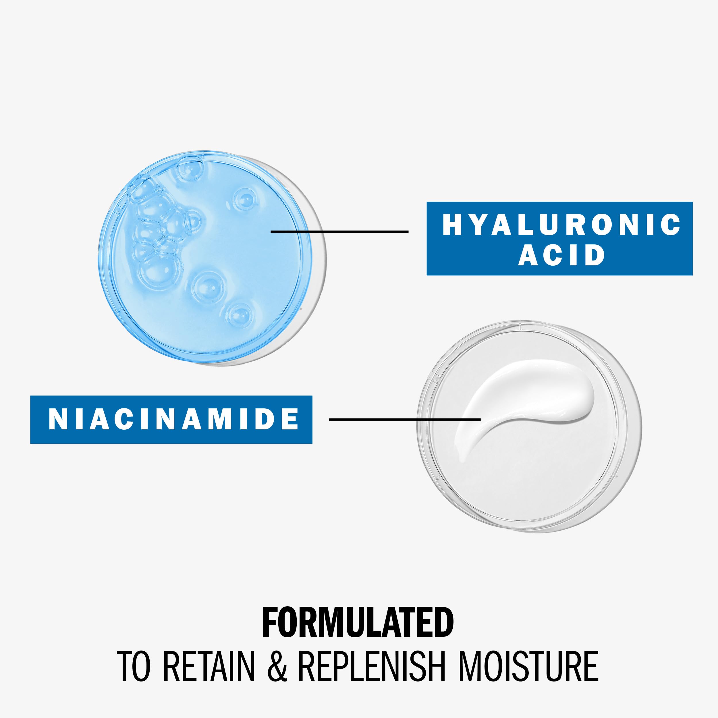 Olay Hylauronic Acid Face Mousturizer, Plump & Hydrate, Fragrance-Free - Hydrating Gel for Dry Skin Retain & Replenish Moisture, with Niacinamide - Recyclable Sustainable Eco Jar, Non-Greasy, 2 Oz