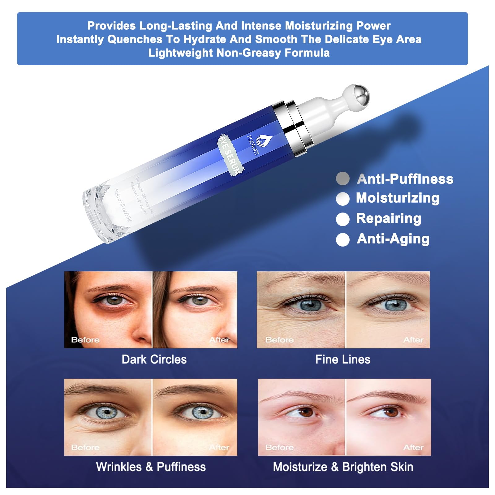 Poeroes Eye Serum with 8% Caffeine 8% Retinol Hyaluronic Acid Niacinamide peptides for Puffy Bags Fine Lines Dark Circles Wrinkles, Under Eye Cream with 360° Roller Massage Ball, 0.5 fl. oz