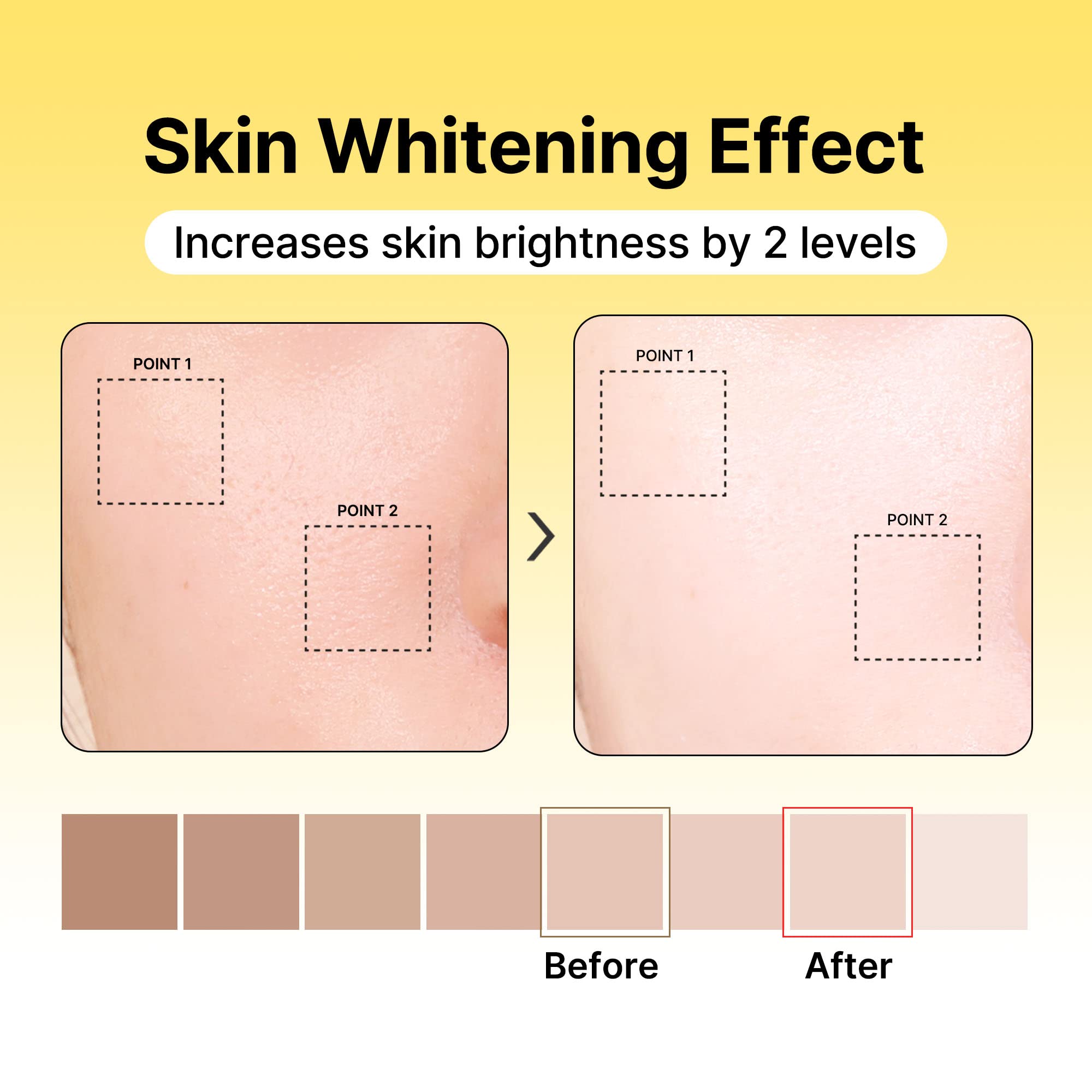 TIAM Vita B3 Source, Niacinamide Serum, 10% Niacinamide (Vitamin B3), 2% Arbutin Serum, Age spot, Hyperpigmentation, Dark spot, 1.35 Oz