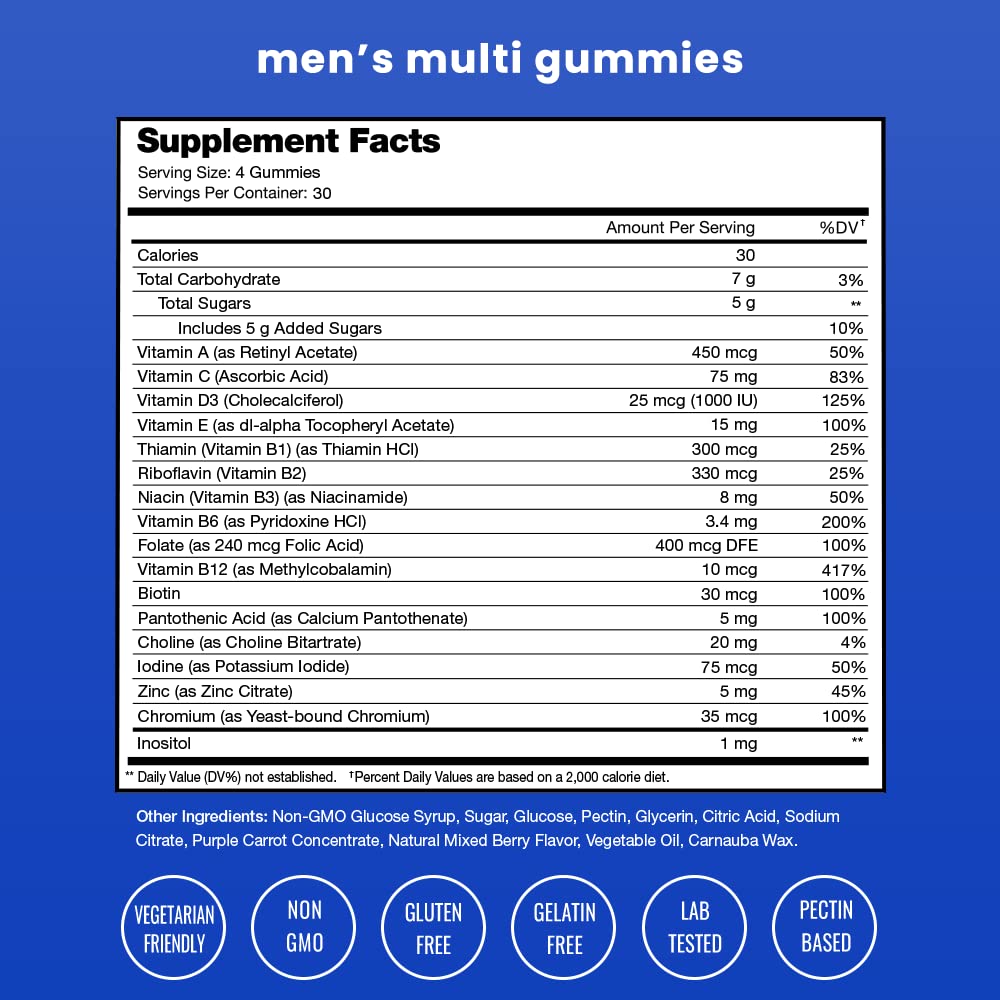 NutraChamps Multivitamin for Men, 240 Count, Vitamins A, B, C, D, E, Biotin, Zinc, Mens Gummy Multivitamins Supplement, Chewable Daily Multi Gummy Vitamins for Men (Pack of 2)
