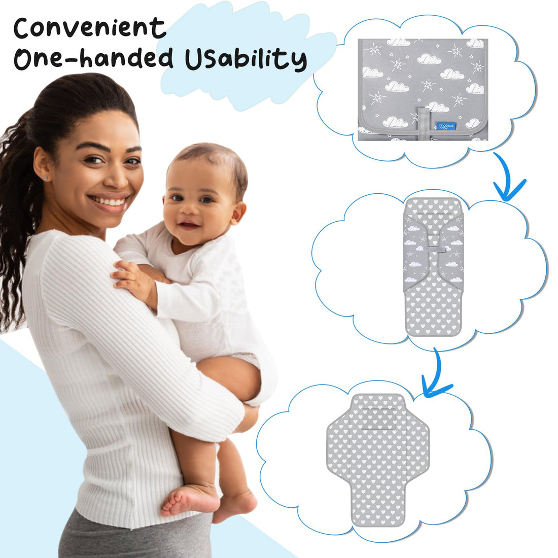Baby Portable Changing Pad Travel - Waterproof Compact Diaper Changing Mat with Built-in Pillow - Lightweight & Foldable Changing Station, Newborn Shower Gifts