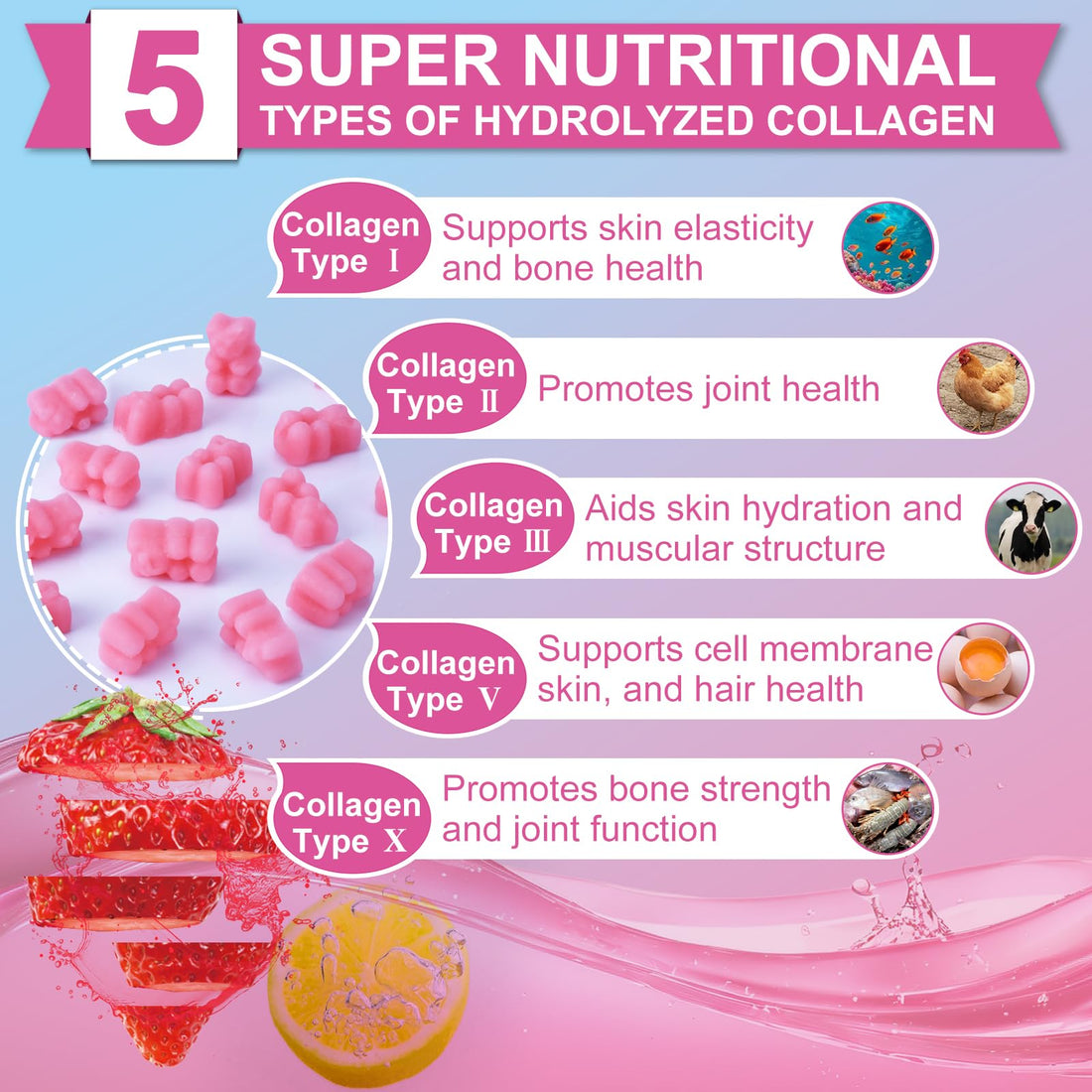 Multi Collagen Peptides Gummies, Type I, II, III, V, X - Hydrolyzed Collagen Peptides with Biotin, Hyaluronic Acid, Supports Healthy Skin, Strong Nails & Thick Hair, 60 Count, 2 Pack