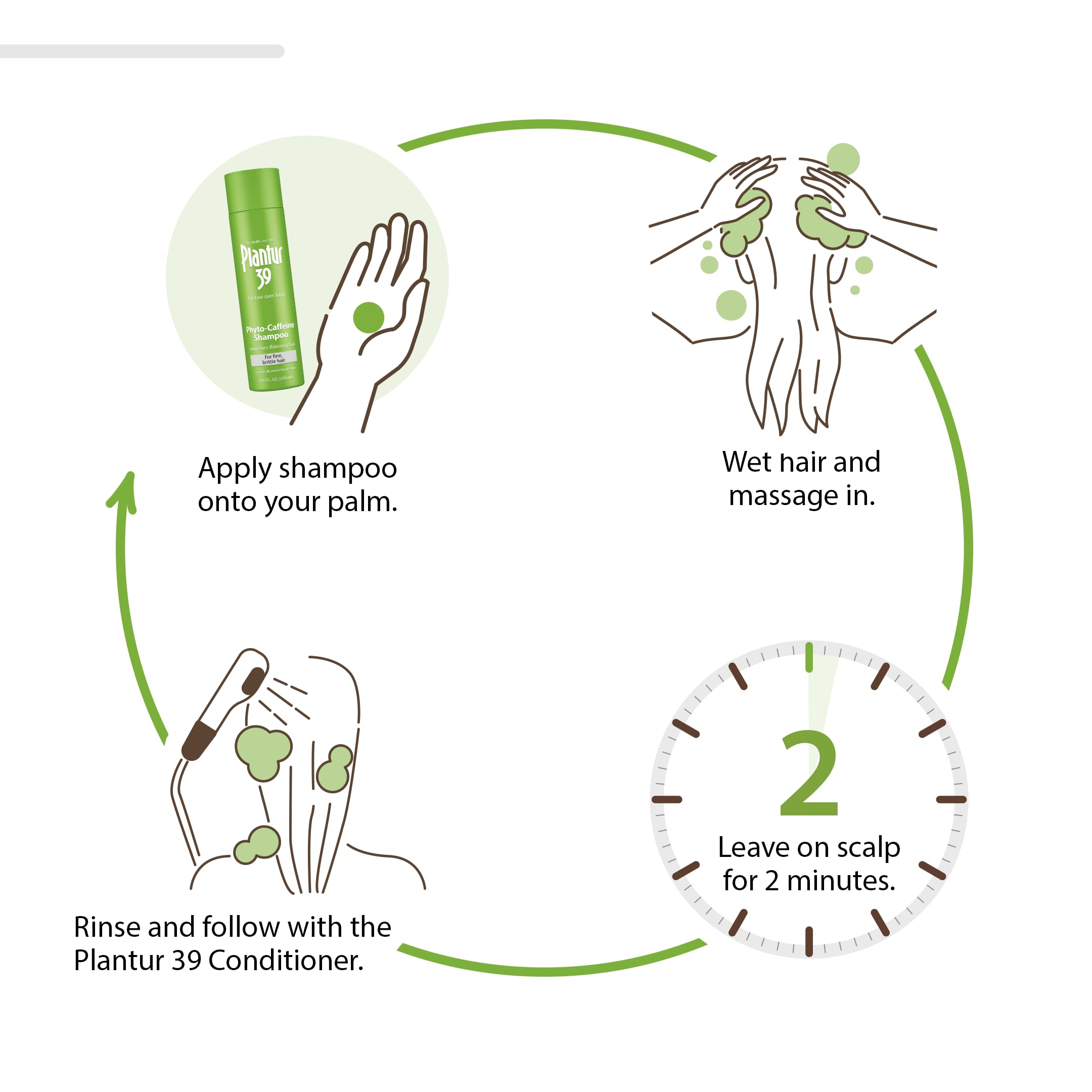 Plantur 39 Fine and Brittle Hair Shampoo and Conditioner Bundle I Promotes Natural Hair Growth I Phyto-Caffeine Formula I Shampoo (8.45 Oz) and Conditioner (5.07 Oz)