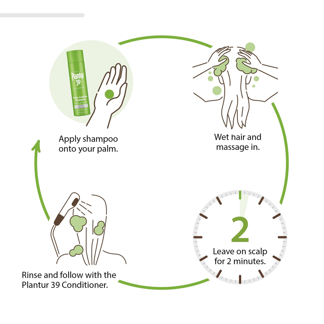 Plantur 39 Fine and Brittle Hair Shampoo and Conditioner Bundle I Promotes Natural Hair Growth I Phyto-Caffeine Formula I Shampoo (8.45 Oz) and Conditioner (5.07 Oz)