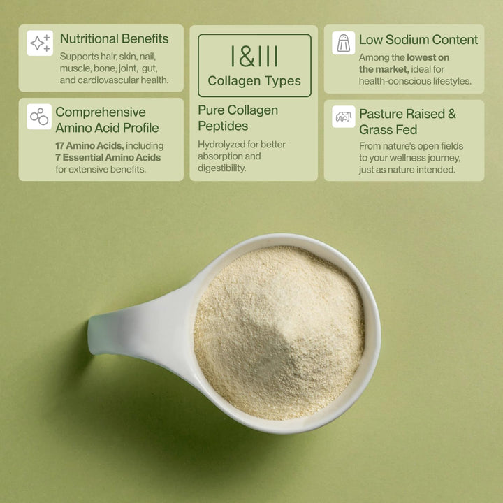 Colla Vita Collagen Peptides for Women & Men Grass-Fed Pasture-Raised Hydrolyzed Collagen Powder Type 1 & 3 for Skin, Hair, Nails and Joints, Non-GMO, Paleo & Keto, Unflavored, 16 Fl oz., 45 Servings