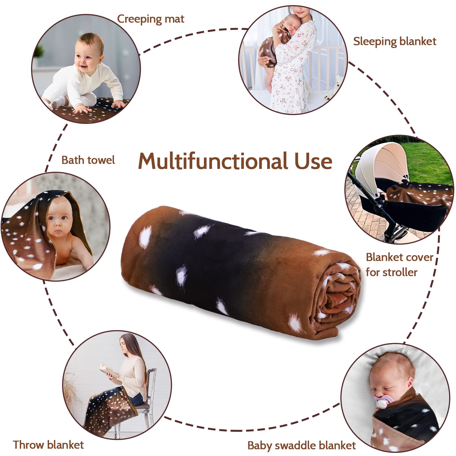 GFU Baby balnket for Boys and Girls, Swaddle Receiving Plush Blanket, Soft Western Newborn Unisex Sleep Blanket for Infant Toddler and Kids for Crib and Stroller, Deer Skin Print, Hunting Theme