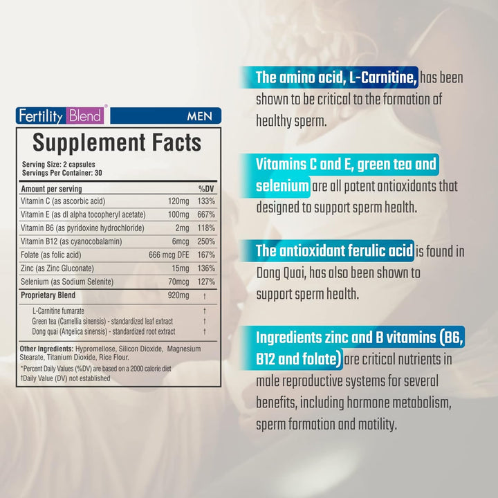 Fertility Blend Daily Wellness for Men - Male Fertility Supplements, Vitamin Blend Pills - Male Count Pre-Conception for Him - Fertility Supplements for Men - 60 Capsules, 1 Pack