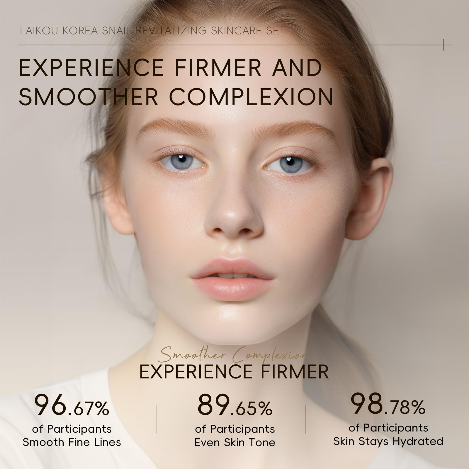 Korean Snail Essence Skin Care Kit,Skincare Gifts for Women,Include Gentle Cleanser,Toner,Eye Cream,Serum,Cream,Long-Lasting Moisturizing & Nourishing,Minimizes the Look of Wrinkles