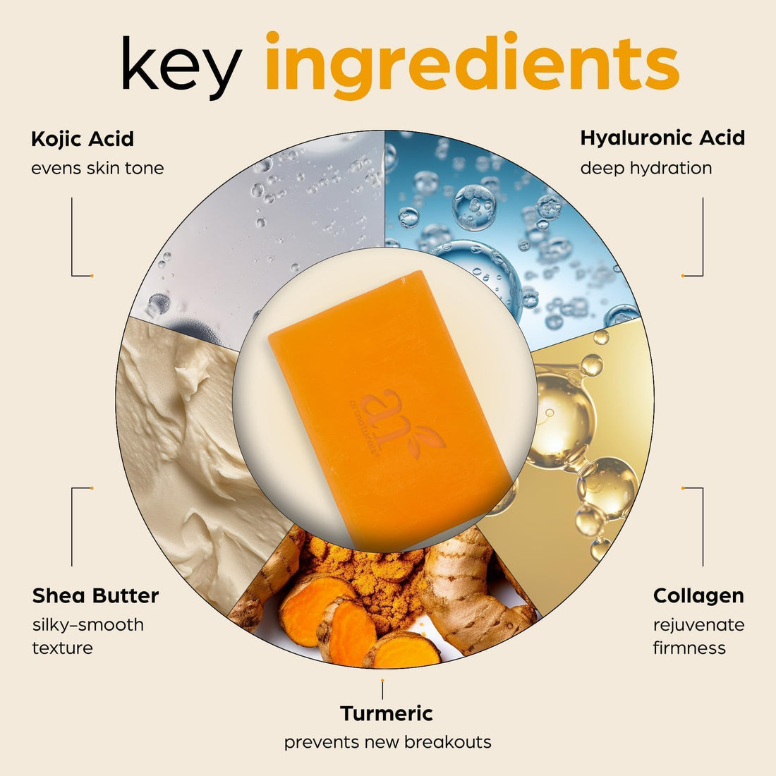 Kojic Acid Soap + African Net Sponge (2 pack X 142g Turmeric bars) Dark spot remover & Scars - Original Japanese Complex Vitamin C, Hyaluronic Acid, retinol, shea butter (Citrus)