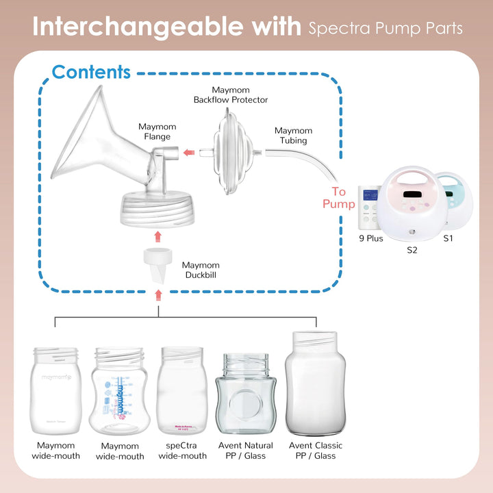 Maymom Pump Parts Compatible with Spectra S2 S1 9 Plus Breastpump, 24mm Flange Valve Tubing Backflow Protector, Not Original Spectra S2 S1 Replacement Pump Parts