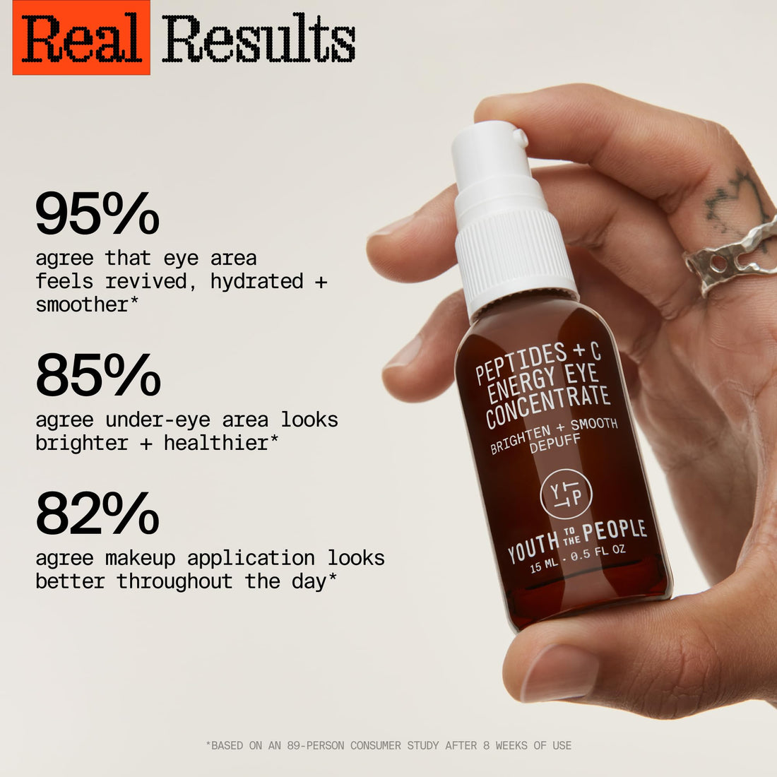 Youth To The People Peptides + Vitamin C Eye Concentrate (0.5 fl oz), Visibly Brightens Dark Circles, Reduce Undereye Puffiness, Blurs Fine Lines, Antioxidants + Caffeine, Vegan