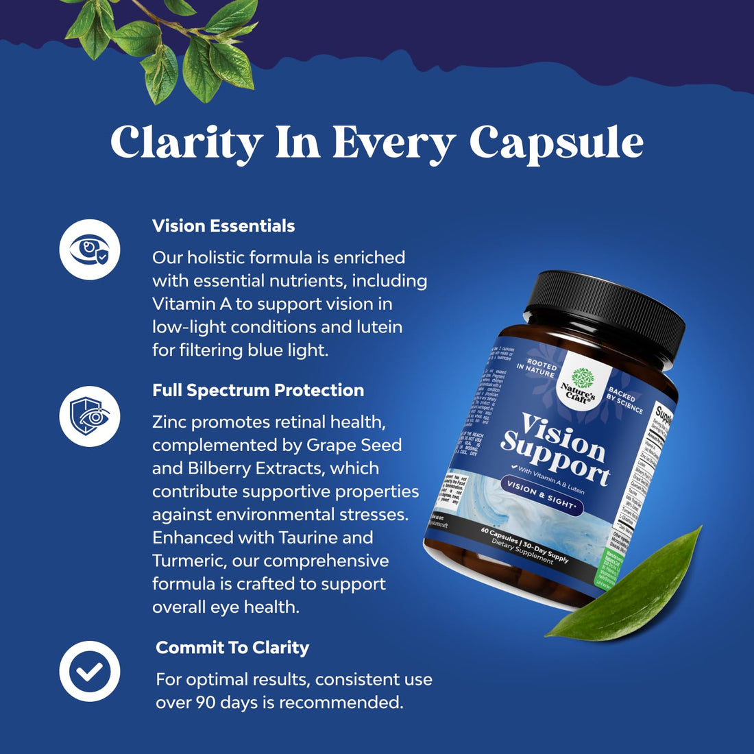 Complete Eye Health Supplement for Adults - Lutein 20mg Per Serving Eye Vitamins for Vision Dry Eyes Pressure and Blue Light Protection - Eye Supplement for Adults with Beta Carotene for Eyes