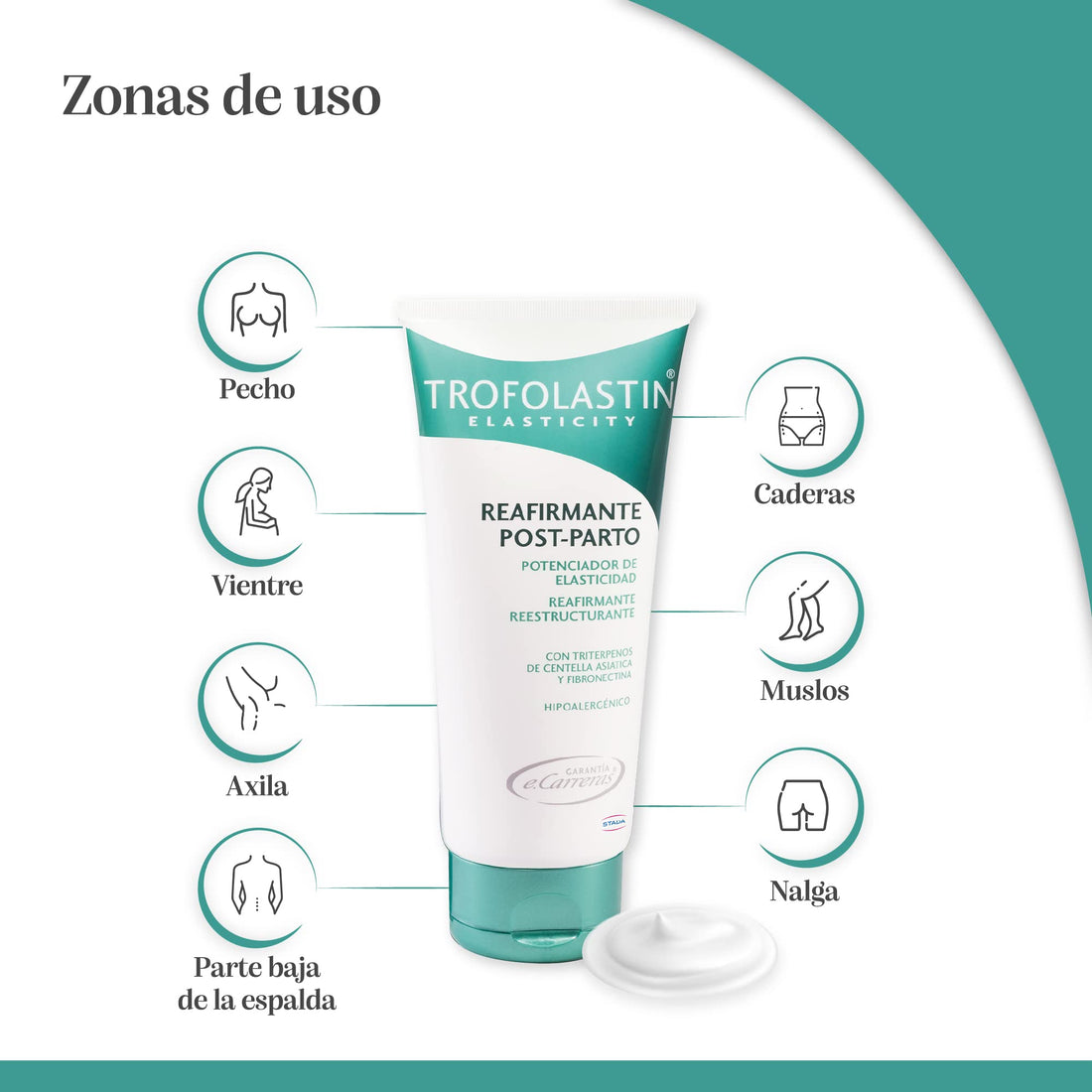 Novartis Trofolastin Firmness Post Childbrith 200 Ml