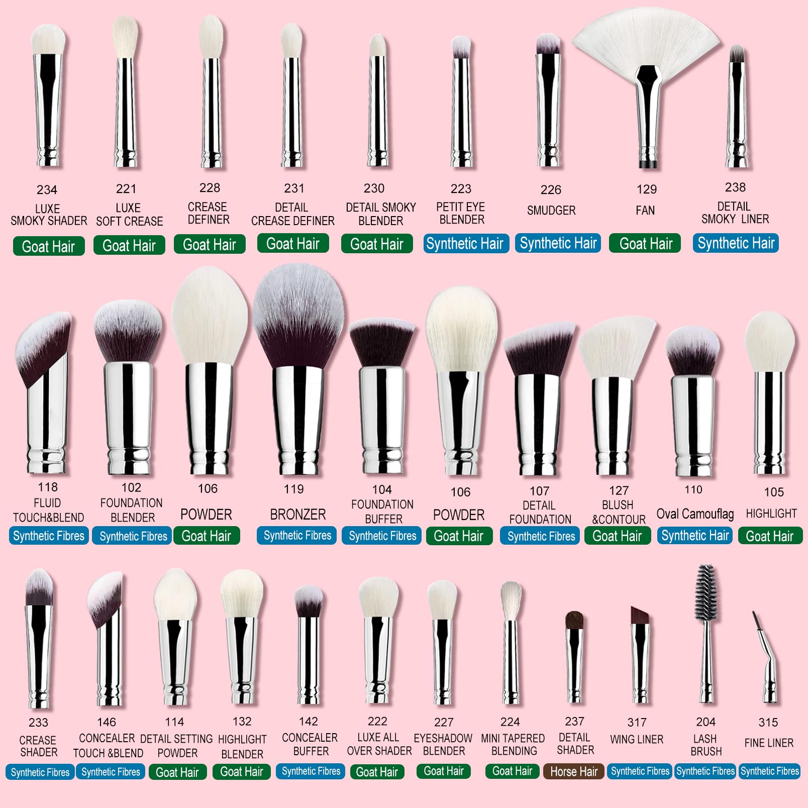 Pro makeup Artist Brushes Set 32Pcs Luxury Goat Hair Horse hair Makeup Brush Set eye and face brushes for every possibility By Bueart Design