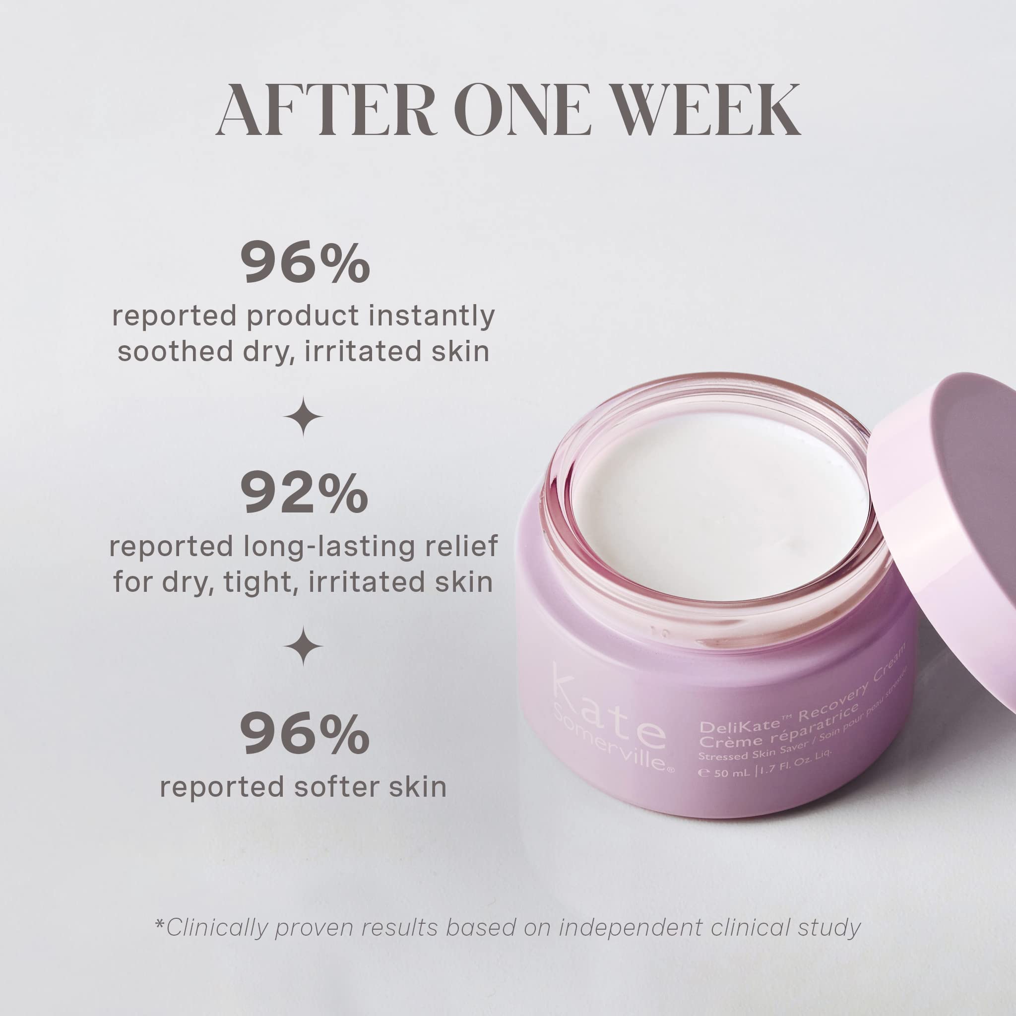 Kate Somerville DeliKate Recovery Cream – Clinically Formulated Hydrating Treatment – Irritation and Redness Relief for Stressed or Sensitive Skin, 1.7 Fl Oz