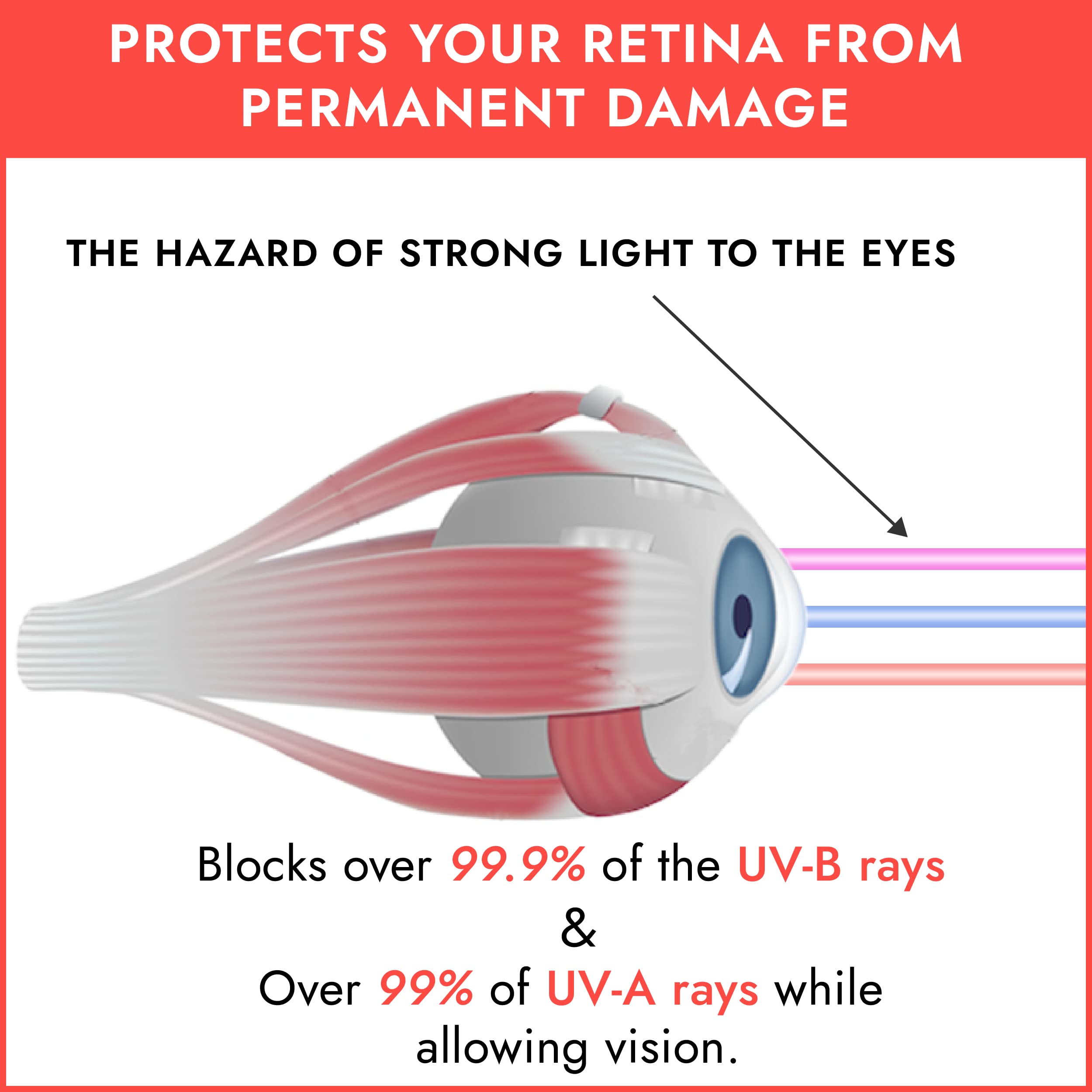 LOT of 12 - Super Sunnies Indoor Tanning Bed Eye UV Protection Glasses Goggles by USA