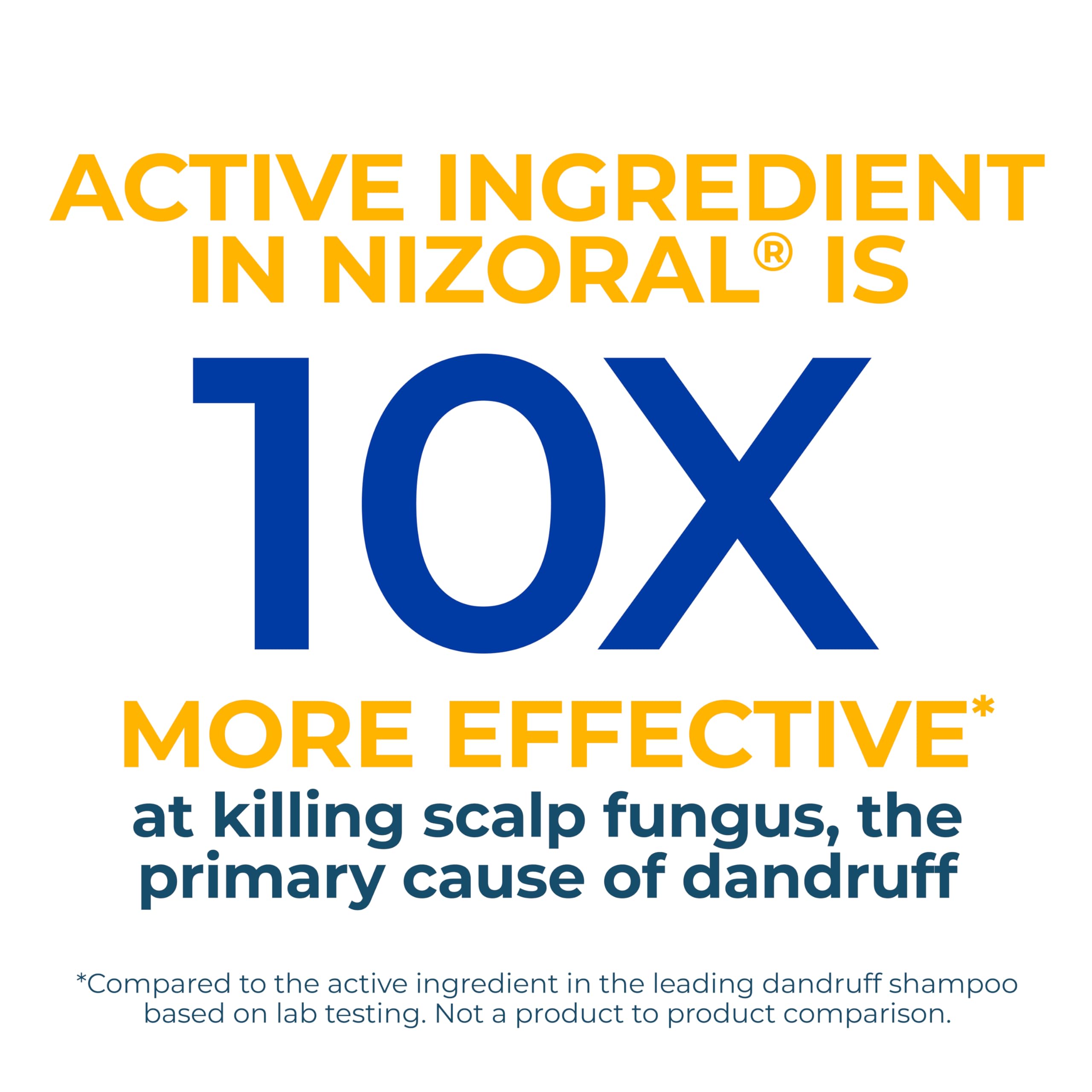 Nizoral 2-IN-1 Anti-Dandruff Shampoo & Conditioner with 1% Ketoconazole, 14 fl oz