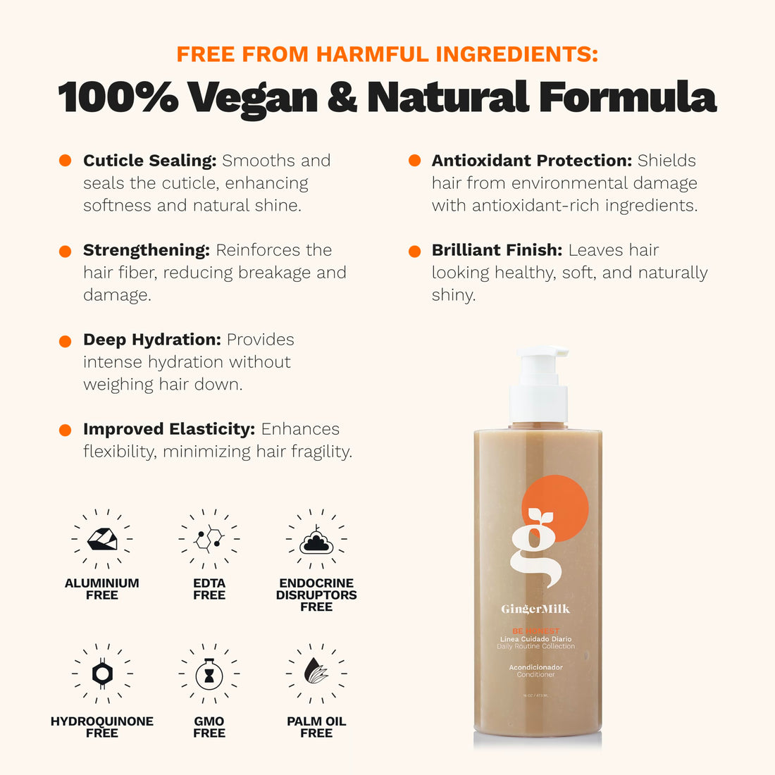 Ginger Milk BE HONEST Conditioner for all hair types. Rich in botanical actives and vitamins for optimal suppleness and shine. (8.5 fl oz.)