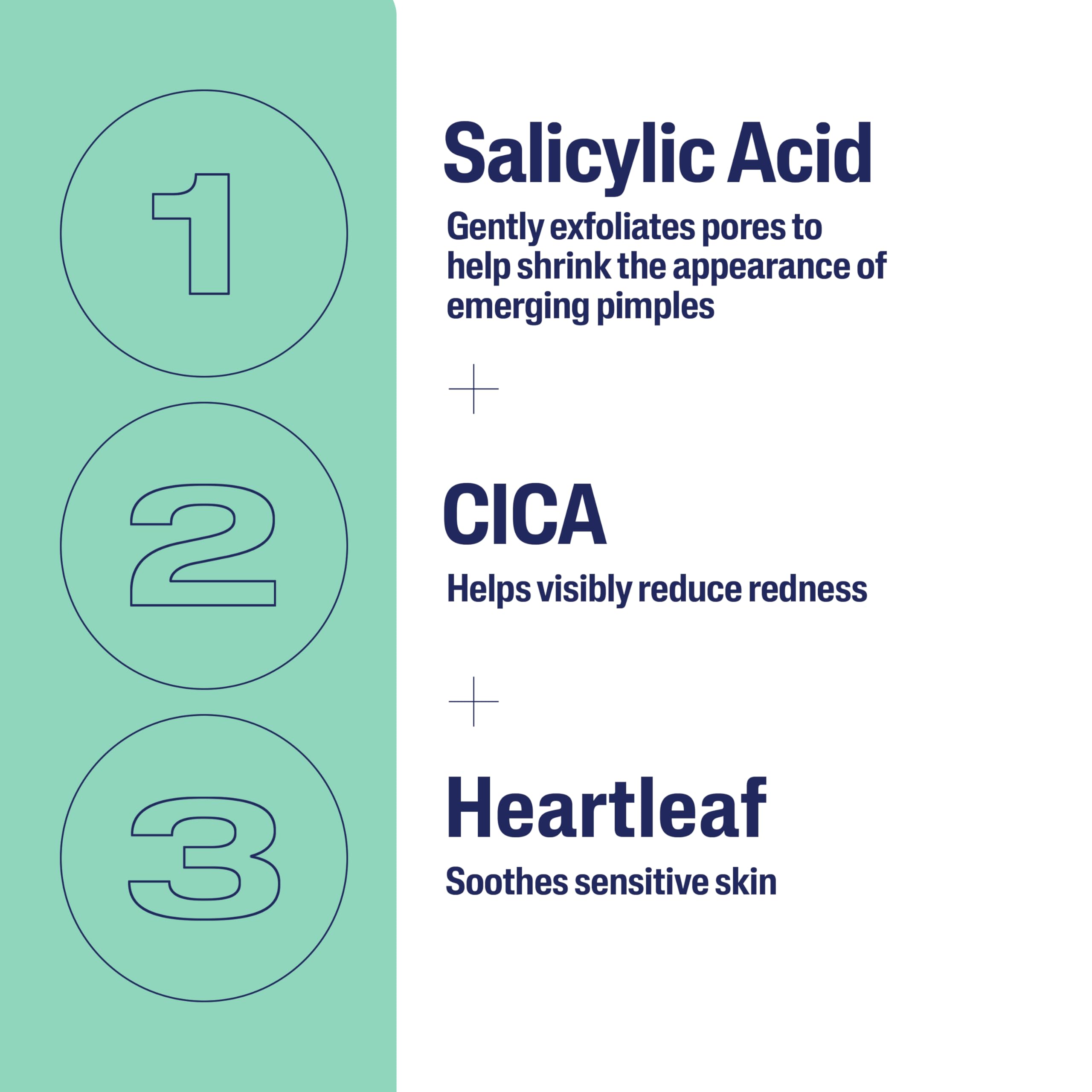 Cetaphil Acne Patches, Pimple Patches for Sensitive Skin, Formulated with Salicylic Acid, CICA, and Heartleaf Extract for Emerging Pimples, Visible Results in 6 Hours, 24 Count