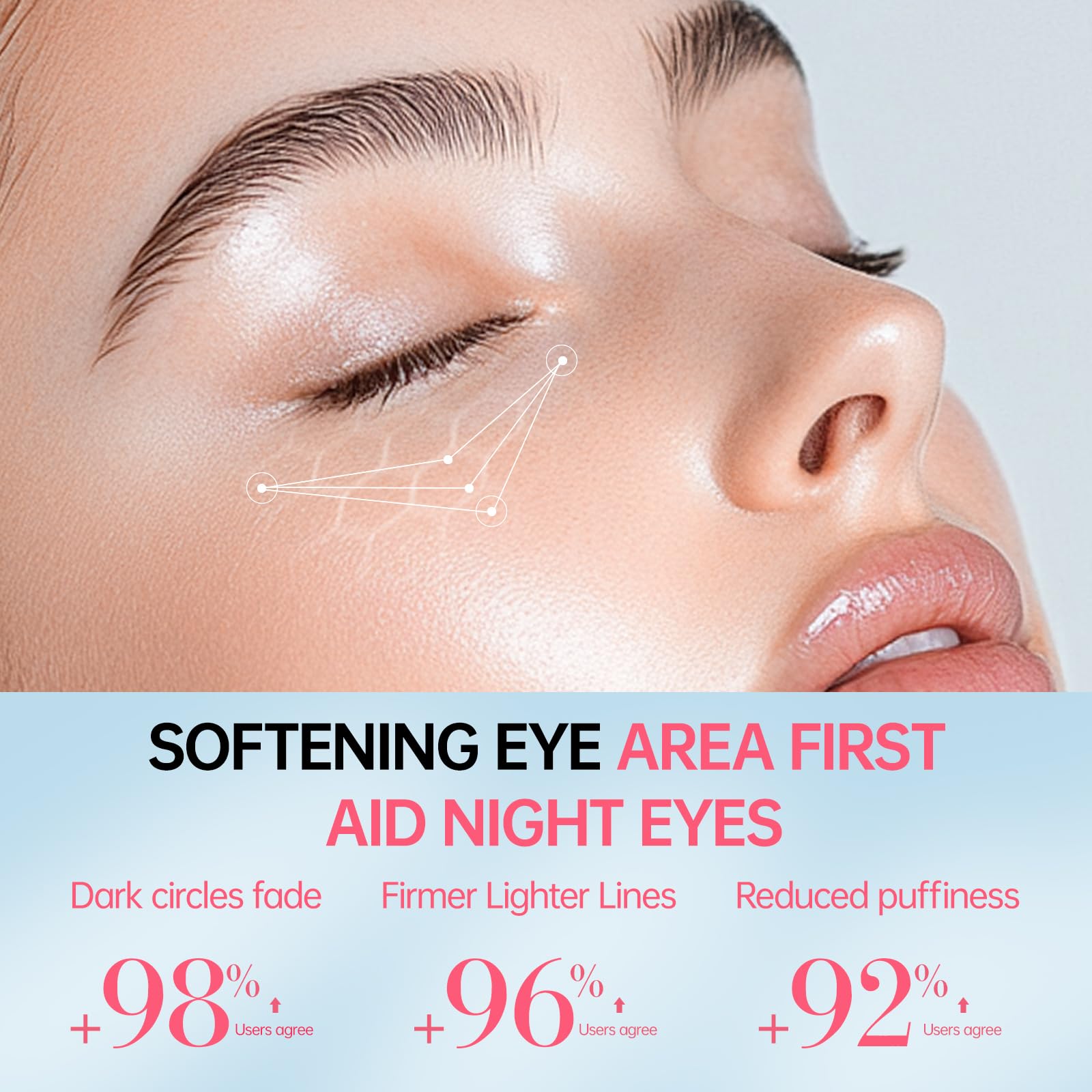 Eye Cream for Puffiness|eye serum retinol eye cream Dark Circles|Wrinkle|Bags Under Eyes,Eye Repair Cream Anti Aging Moisturizer,retinol,vitamin c,Eye Care Cream Suit Women Men Eye Firm Smooth 0.7 OZ