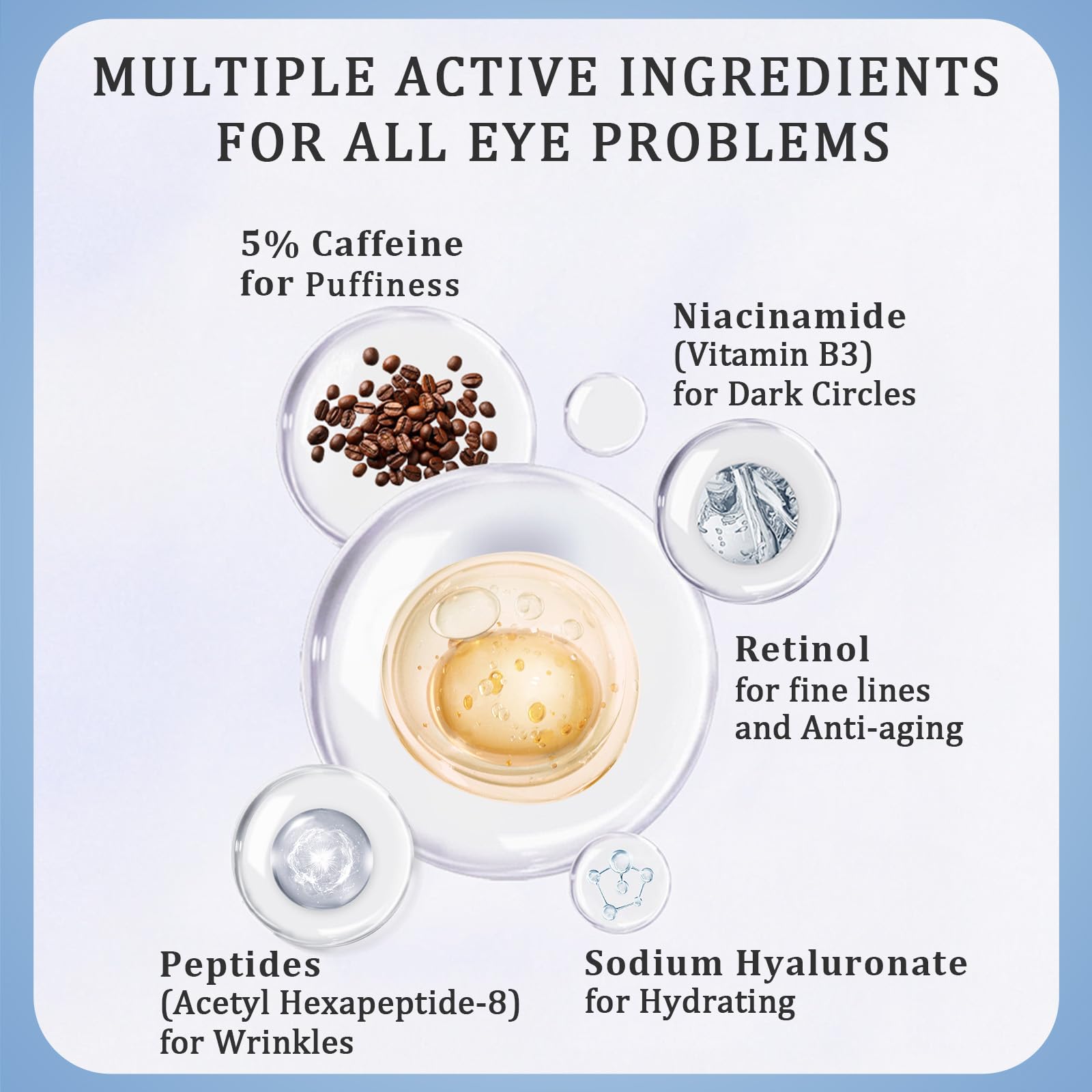 Under Eye Cream with 5% Caffeine, Dark Circles Under Eye Treatment with Retinol, Anti Aging Eye Serum with 360° Massage Roller for Eye Bags, Wrinkles and Puffiness, 0.5 fl. oz