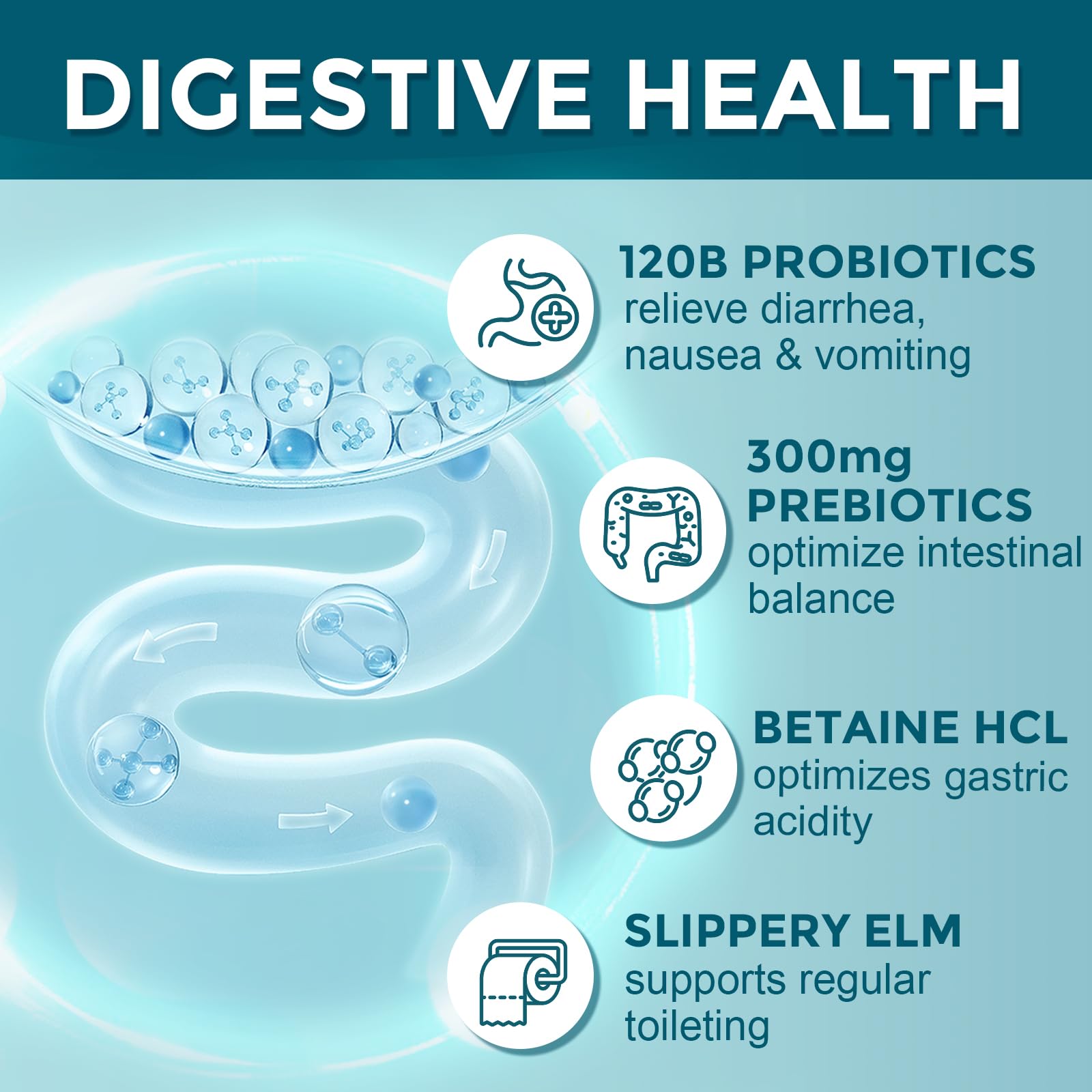 Probiotics for Women-Men Digestive Health with 120 Billion Probiotics, Prebiotics and Probiotics for Women-Men, Digestive Enzymes, Nutrient Absorption, Immune Support, 90 Veggie Caps (45 Days Supply)