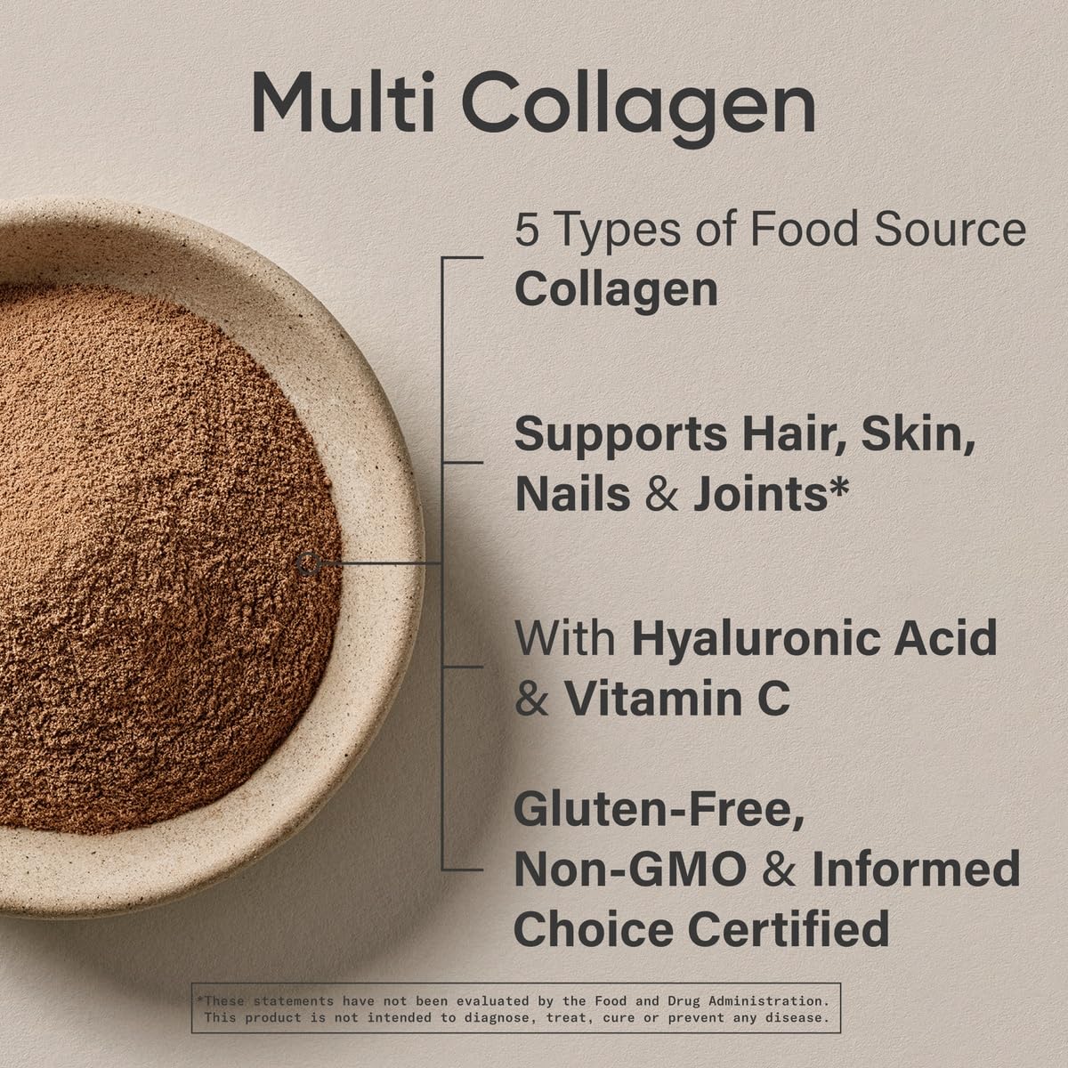 Multi Collagen Protein Powder (Type I, II, III, V, X) with Hyaluronic Acid + Vitamin C | 5 Types of Food Based Collagen, Great in Coffee & Protein Drinks | Non-GMO Verified, 30 Servings (Chocolate)