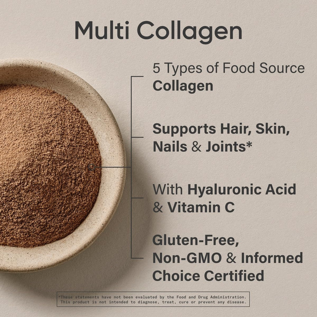 Multi Collagen Protein Powder (Type I, II, III, V, X) with Hyaluronic Acid + Vitamin C | 5 Types of Food Based Collagen, Great in Coffee & Protein Drinks | Non-GMO Verified, 30 Servings (Chocolate)