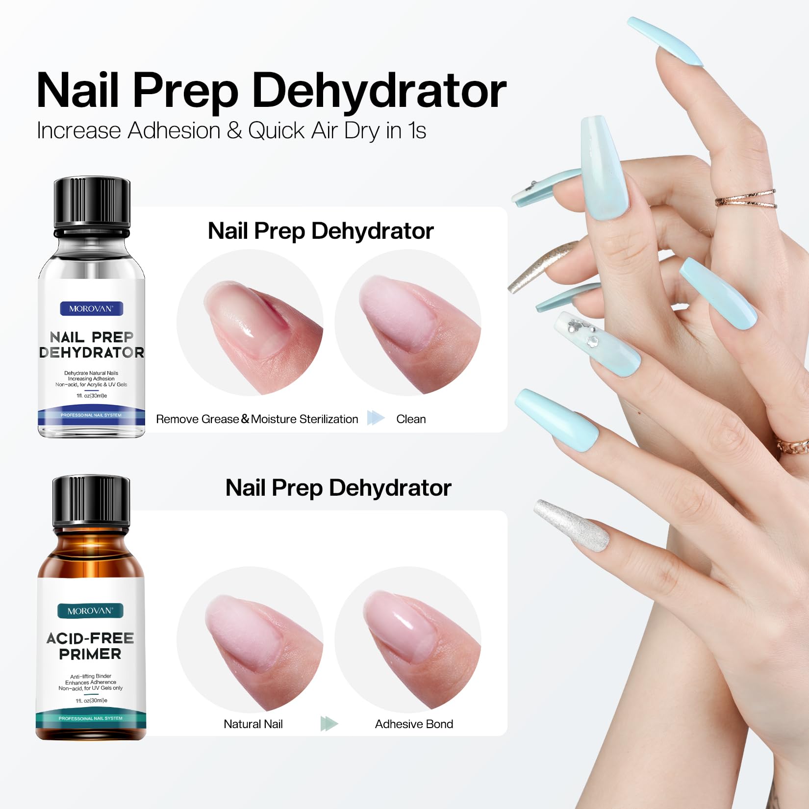 Morovan Nail Primer And Natural Nail Prep Dehydrate Set, Nail Dehydrator and Primer, Fast Air Dry For Gel Polish & Acrylic Powder, Gel Nail Primer and Dehydrator 30ml / 1oz