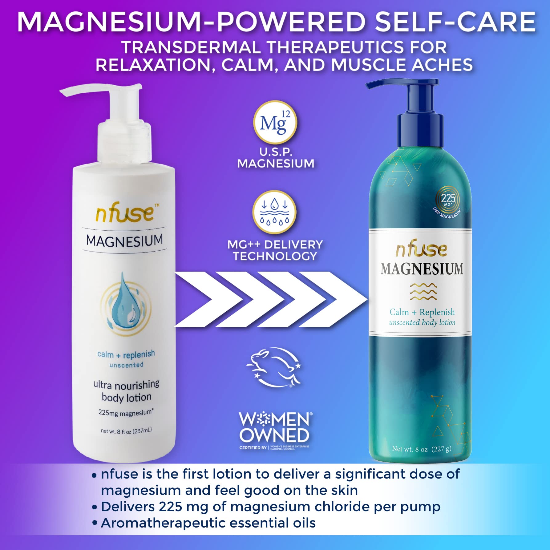 nfuse Natural Magnesium Body Lotion | Mg++ Delivery Technology | Pure Magnesium Chloride U.S.P. | Fragrance Free - Unscented: Calm + Replenish - 8 oz