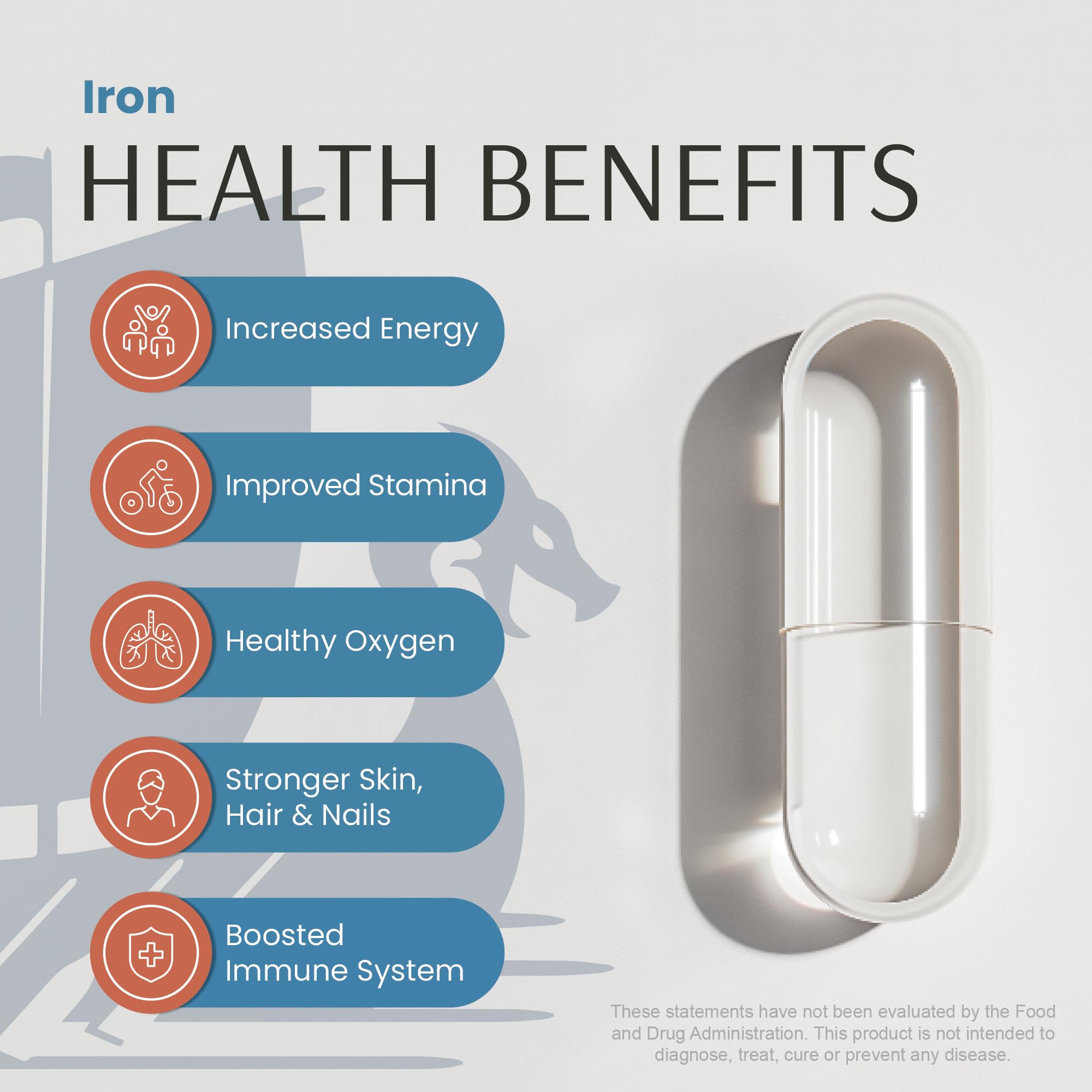 Vykee Nutrition Iron Supplement – 36mg Iron (as Bisglycinate) | High Absorption, Gentle On Stomachs | Vegan, Non-GMO | Supports Energy, Immune Health & Red Blood Cell Formation | 120 Capsules