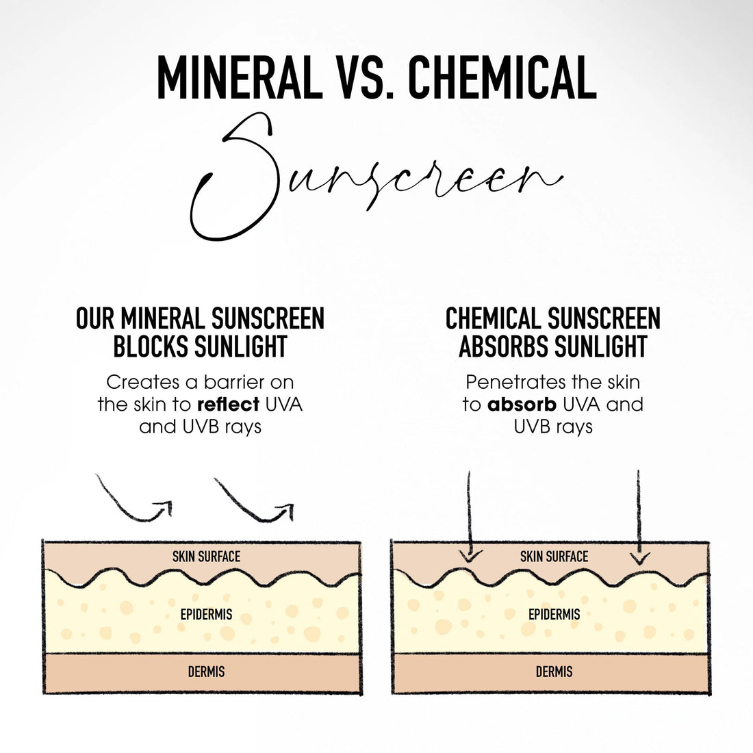 Complexion Rescue Natural Matte Tinted Moisturizer, Wheat 4.5