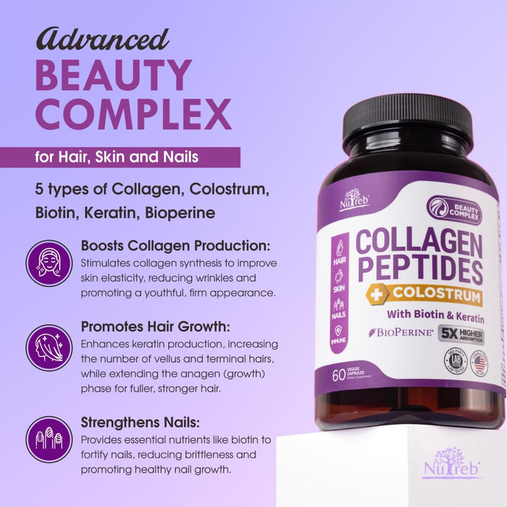 Nutreb Collagen Peptides for Women with Colostrum, Biotin and Keratin - 5X Higher Absorption - Type I, II, III, V, X - Hair Skin and Nails Vitamins - Collagen for Women - Collagen Pills - 60 Capsules