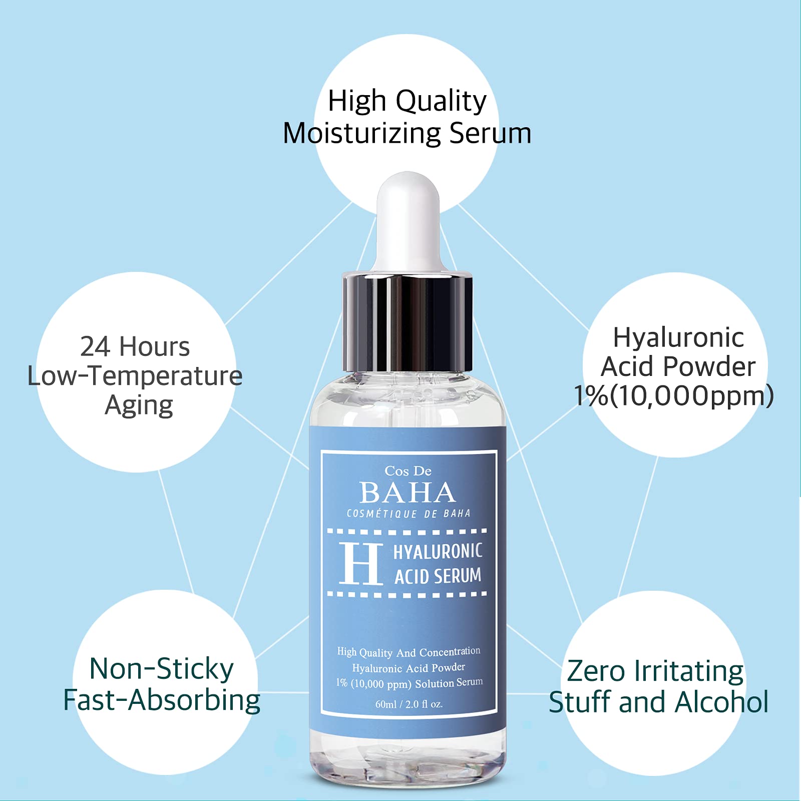 Pure Hyaluronic Acid 1% Serum 10,000ppm - Hydrating Face Serum for Fine Lines - Intense Moisture Facial Serum for Visibly Plumped Skin, 2 Fl Oz (60ml)
