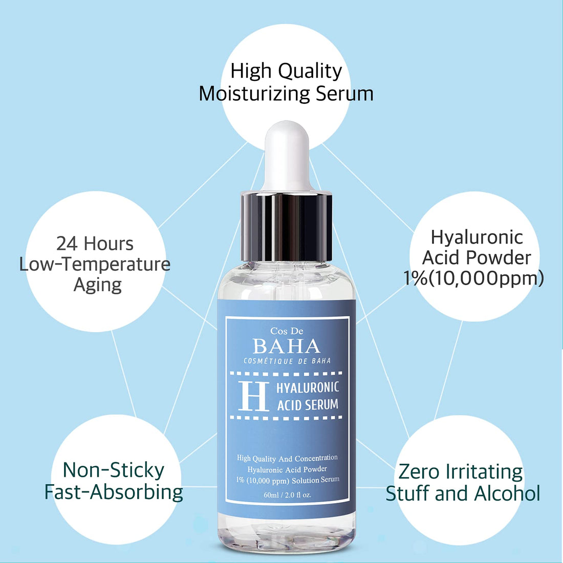 Pure Hyaluronic Acid 1% Serum 10,000ppm - Hydrating Face Serum for Fine Lines - Intense Moisture Facial Serum for Visibly Plumped Skin, 2 Fl Oz (60ml)