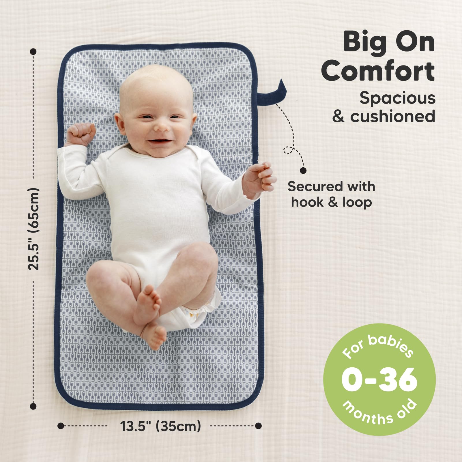 Portable Diaper Changing Pad - Waterproof Foldable Baby Changing Mat - Travel Diaper Change Mat - Lightweight Changing Pads for Baby - Baby Changer - Machine Washable (Navy Blue)