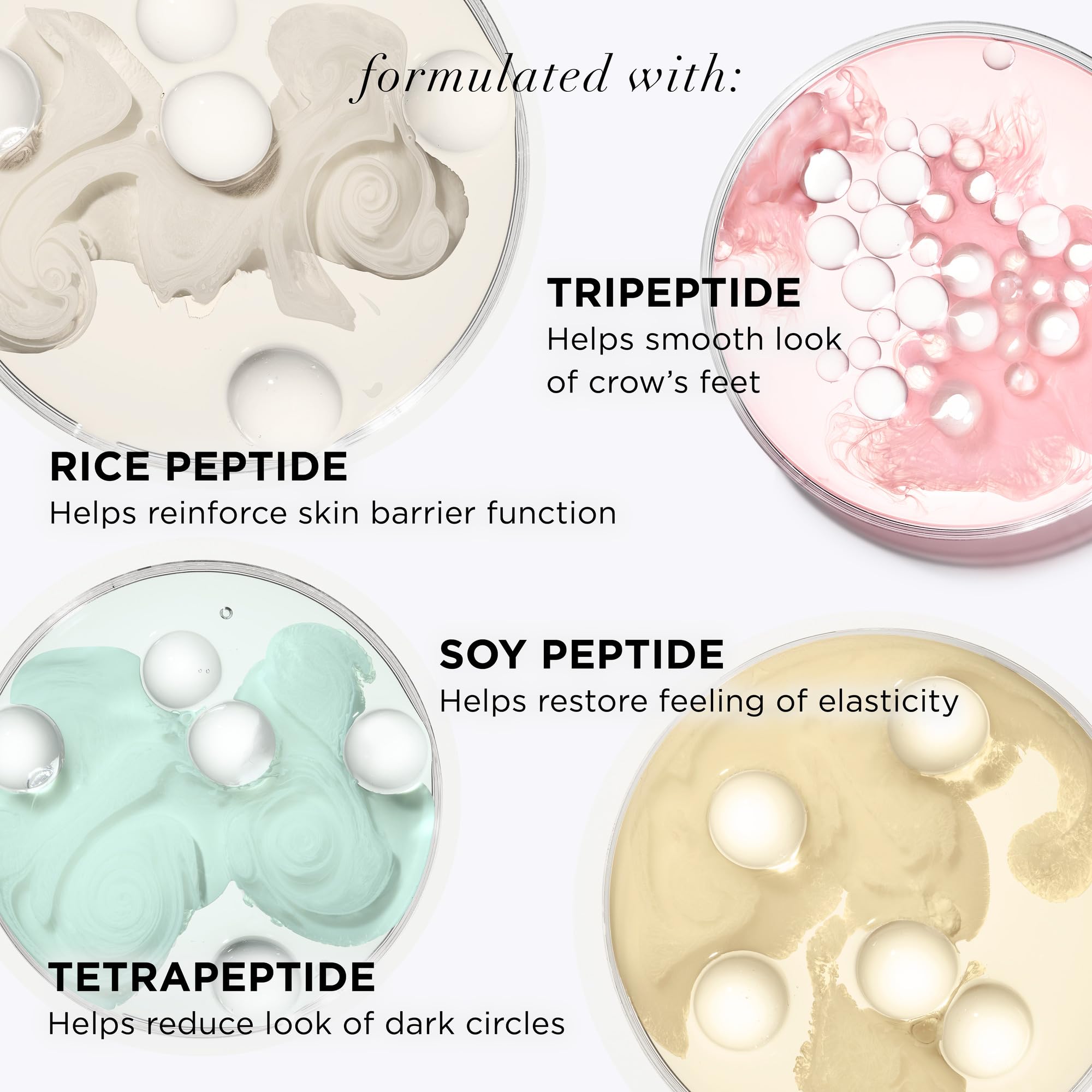 IT Cosmetics Confidence in an Eye Cream, Anti Aging Eye Cream for Dark Circles, Crow's Feet, Lack of Firmness & Dryness, 48HR Hydration with 2% Super Peptide Concentrate, for Day + Night