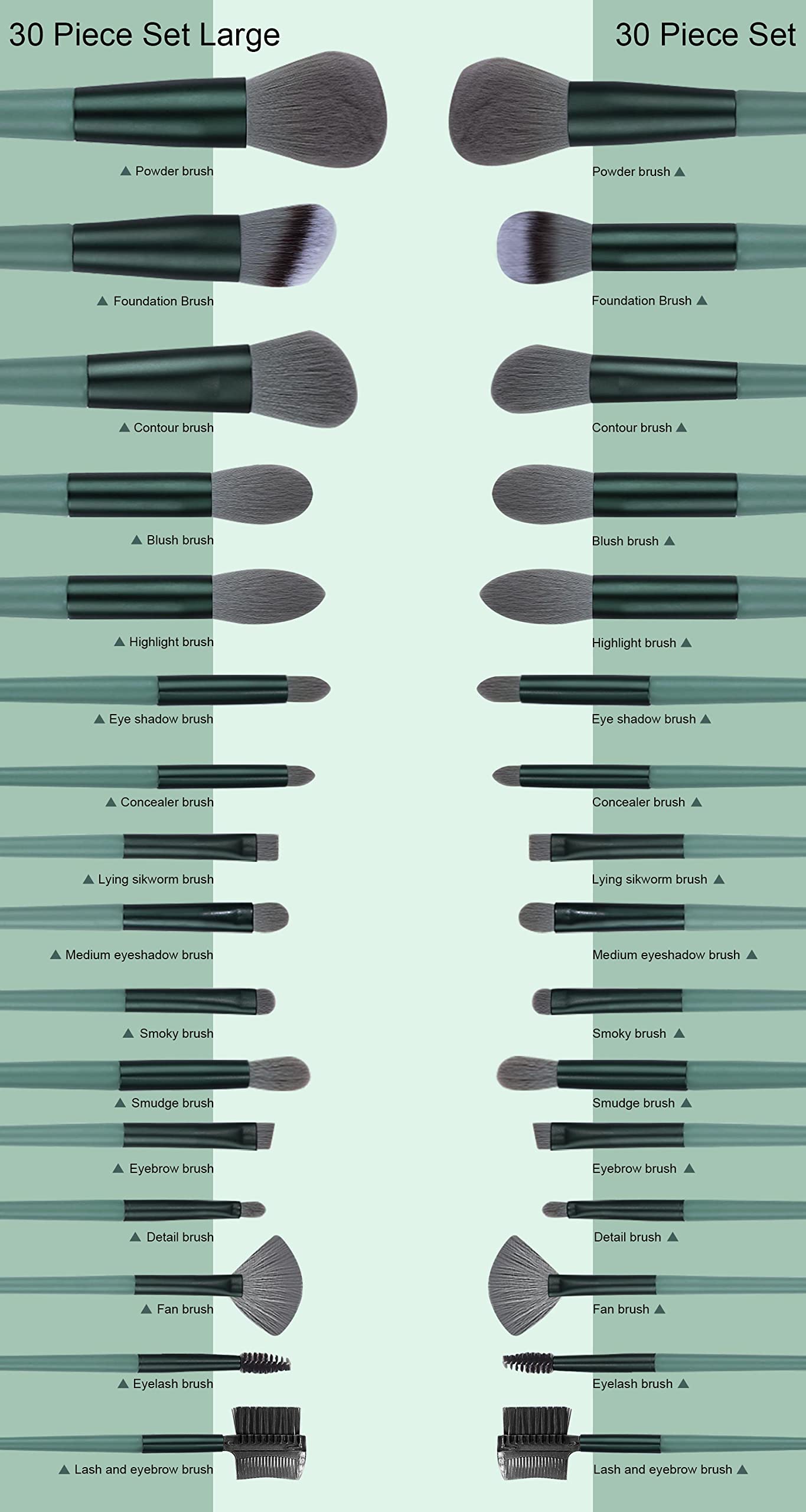 Koccido Makeup Brushes 30 Pcs Makeup Kit,Foundation Brush Eyeshadow Brush Make up Brushes Set (Green, 30 Piece Set Large)