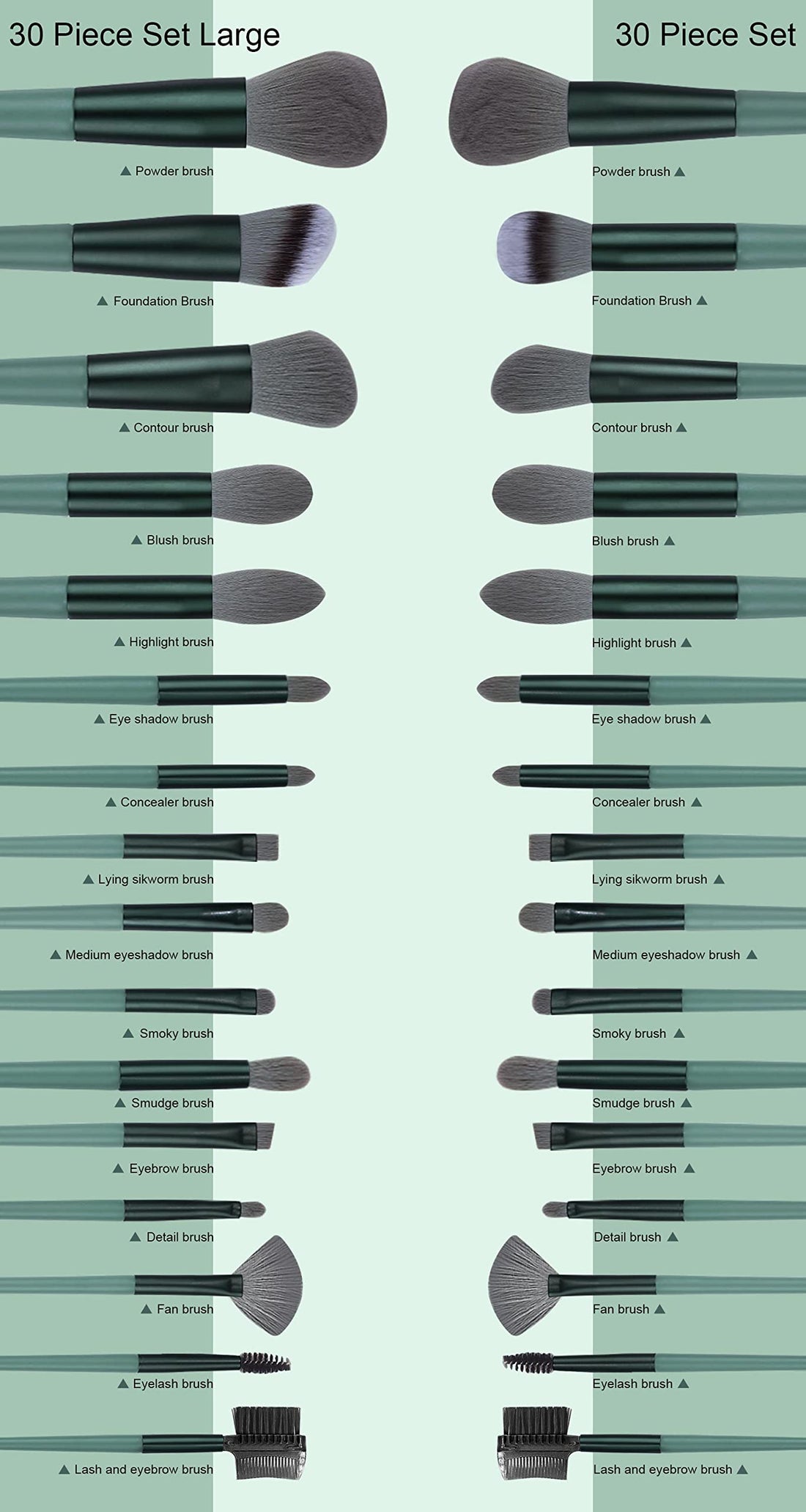 Koccido Makeup Brushes 30 Pcs Makeup Kit,Foundation Brush Eyeshadow Brush Make up Brushes Set (Green, 30 Piece Set Large)