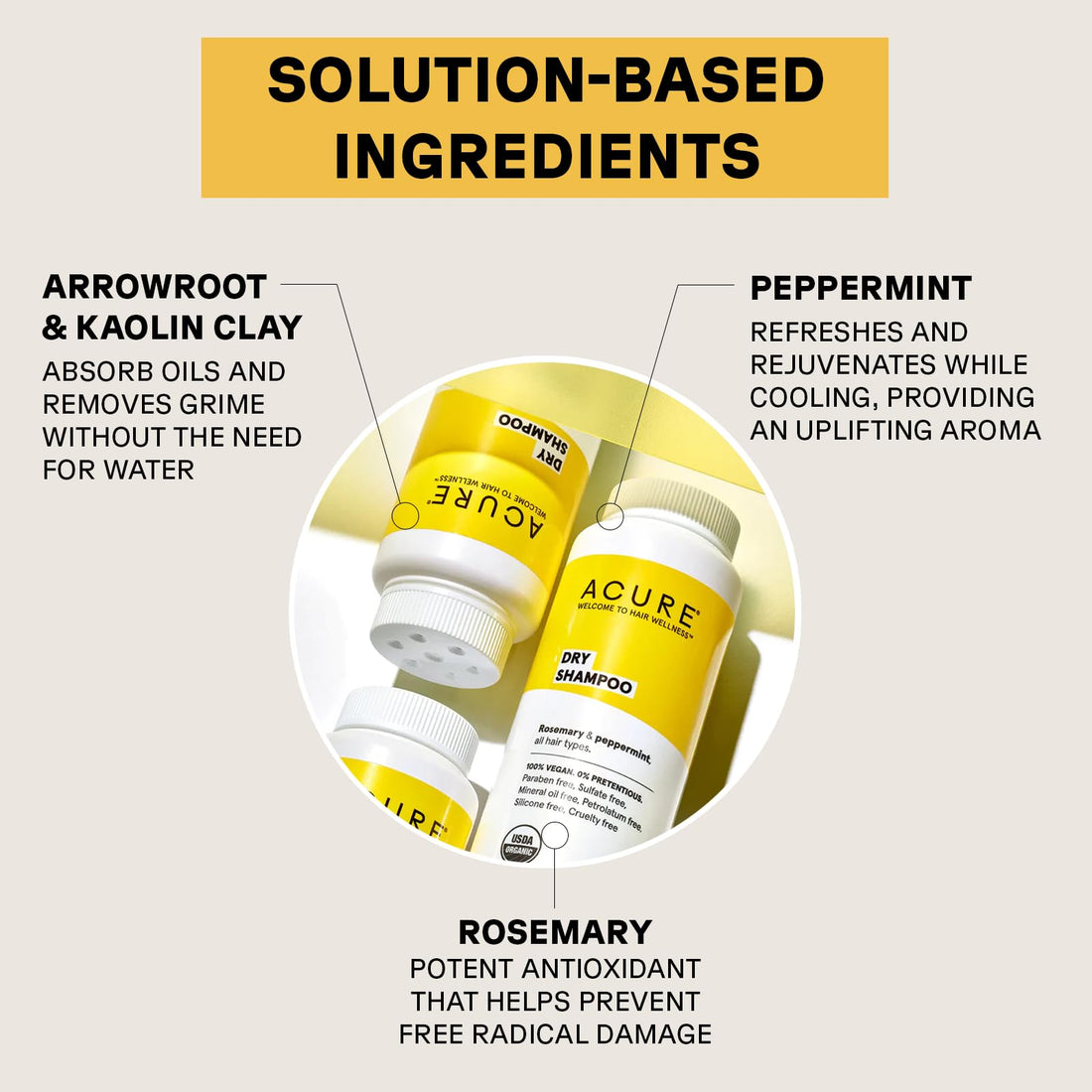 Acure Dry Shampoo - All Hair Types | 100% Vegan | Certified Organic | Rosemary & Peppermint - Absorbs Oil & Removes Impurities Without Water | 1.7 Oz