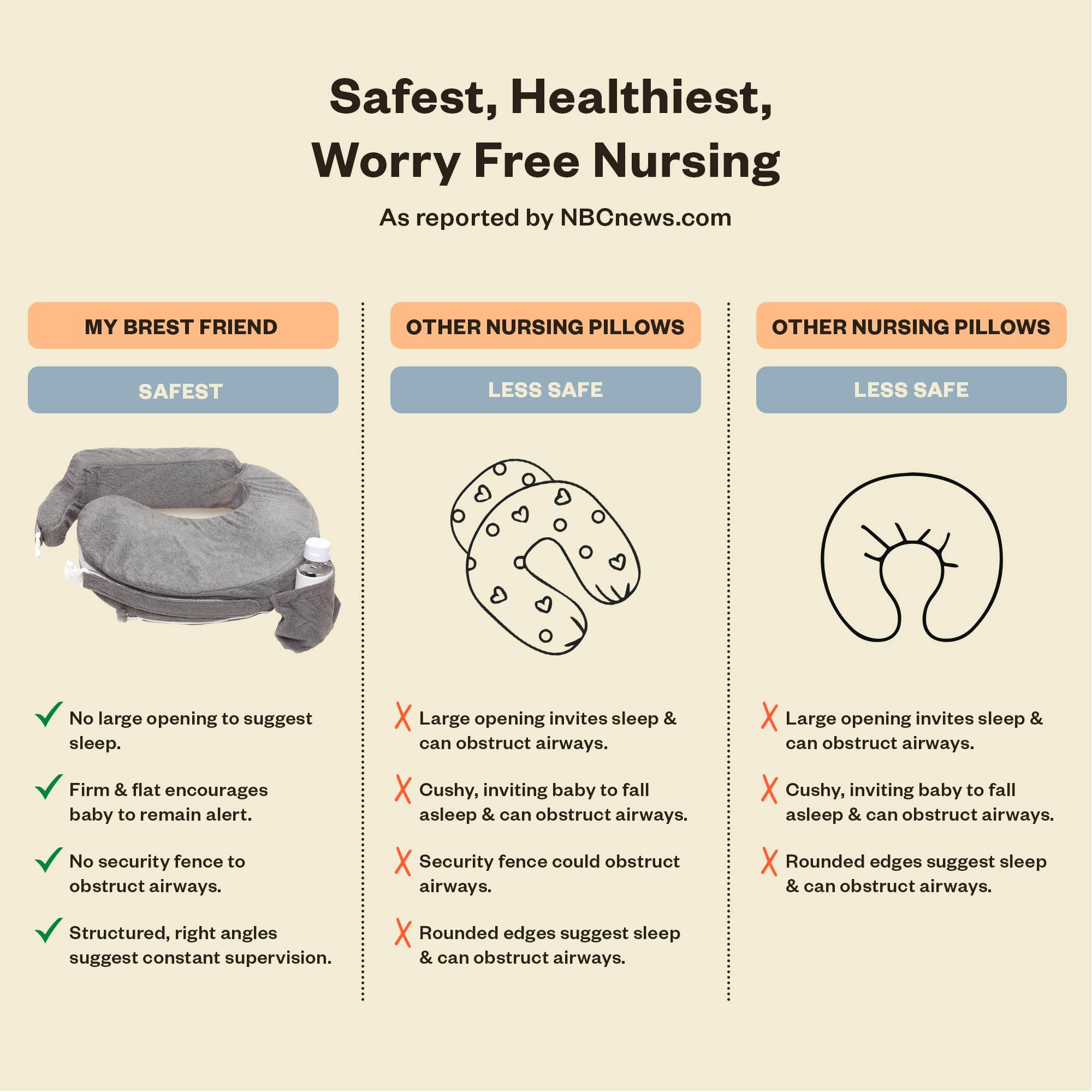 My Brest Friend Nursing Pillow - Deluxe - Enhanced Comfort w/ Slipcover - Ergonomic Breastfeeding Pillow For Ultimate Support For Mom & Baby - Adjustable Pillow W/ Handy Side Pocket, Evening Grey