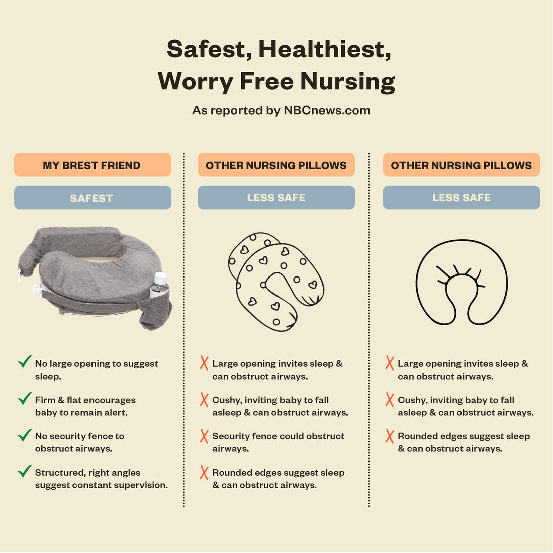 My Brest Friend Nursing Pillow - Deluxe - Enhanced Comfort w/ Slipcover - Ergonomic Breastfeeding Pillow For Ultimate Support For Mom & Baby - Adjustable Pillow W/ Handy Side Pocket, Evening Grey