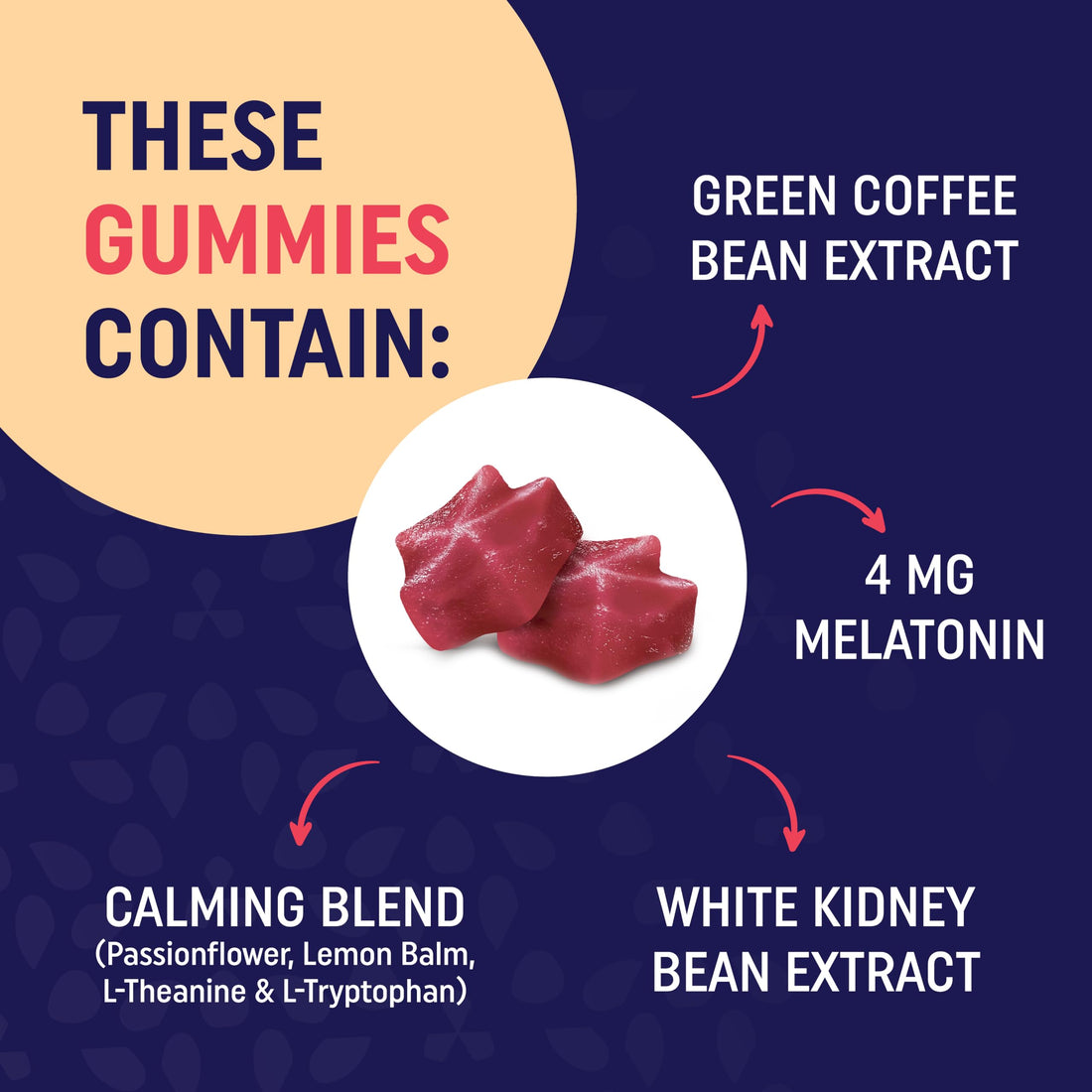 Night Time Fat Burner Gummies with Melatonin for Sleep & Weight Loss Support | Hunger Suppressant & Metabolism Booster, Shred Belly Fat While You Sleep | Diet Supplement for Women & Men | 60 Ct
