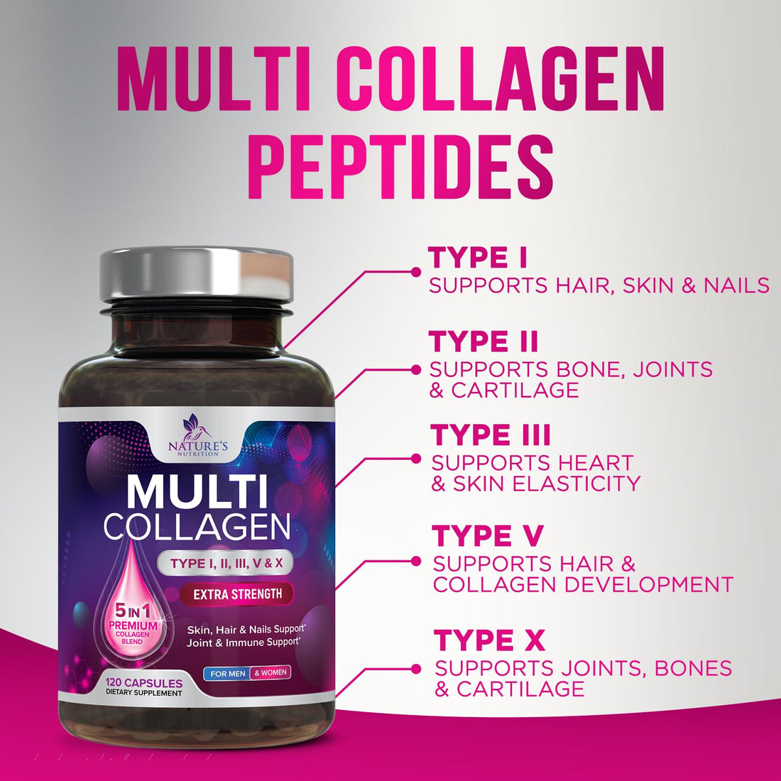 Collagen Peptides for Women & Men - Type I, II, III, V, X Multi Collagen Pills, Hydrolyzed Collagen Peptides Supplements, Nature's Hair, Skin, Nail, and Joint Support Supplement, Non-GMO, 120 Capsules