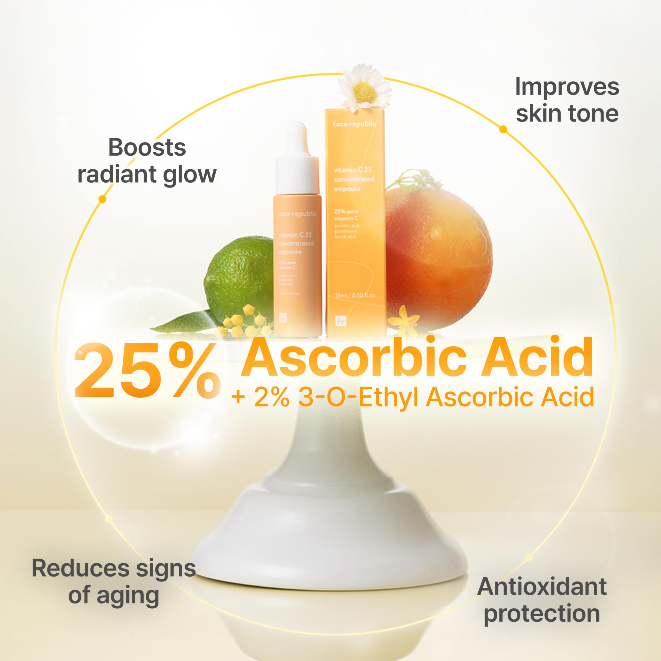 Face Republic Vitamin C 25 Concentrated Ampoule | 25% Ascorbic Acid, Glutathione, Antioxidants | No Irritation, Improve Skin Tone | Radiant Skin